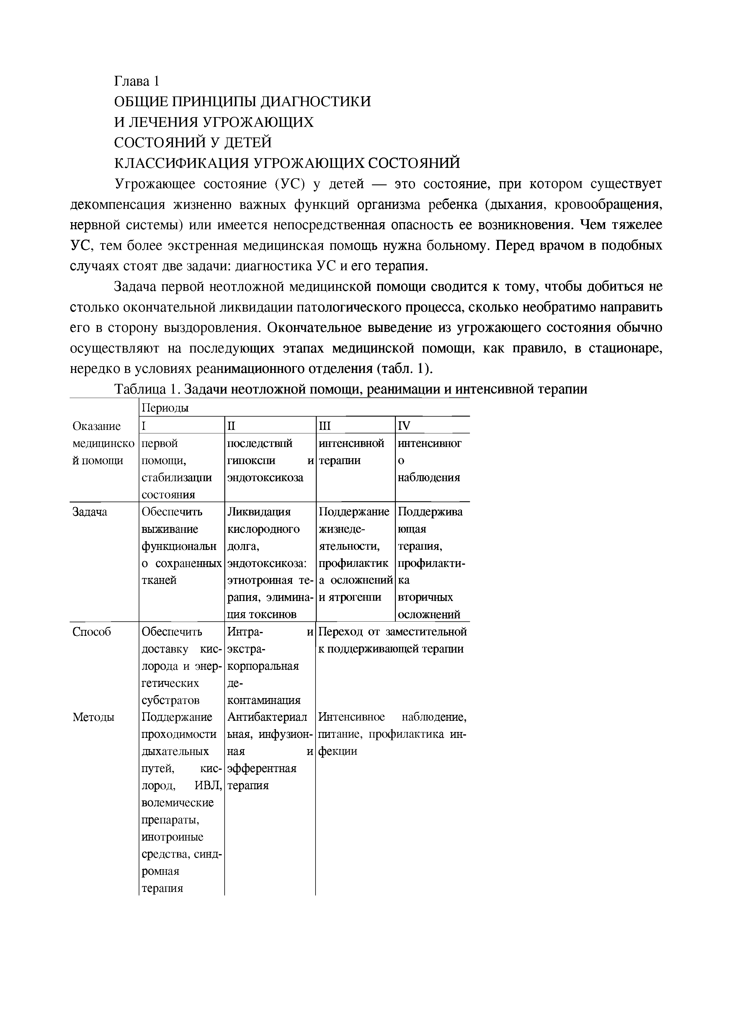 Таблица 1. Задачи неотложной помощи, реанимации и интенсивной терапии...