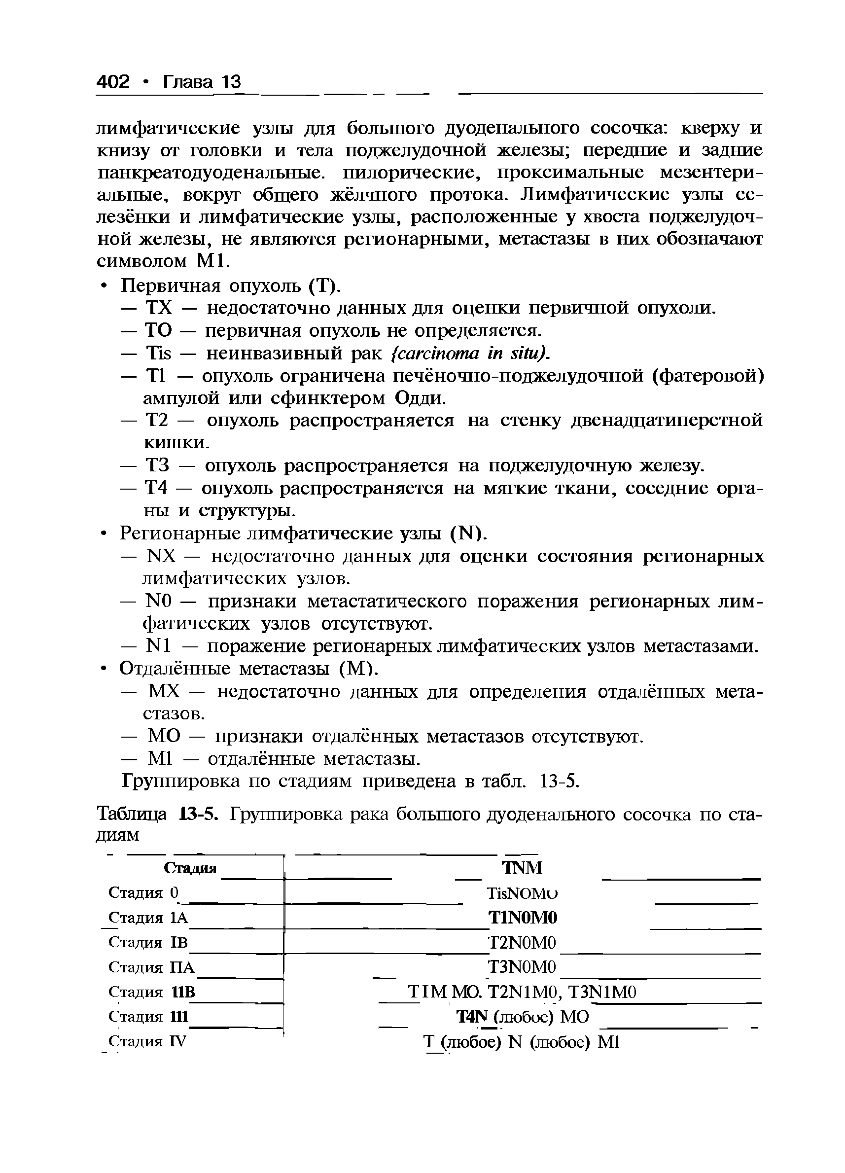 Таблица 13-5. Группировка рака большого дуоденального сосочка по стадиям...