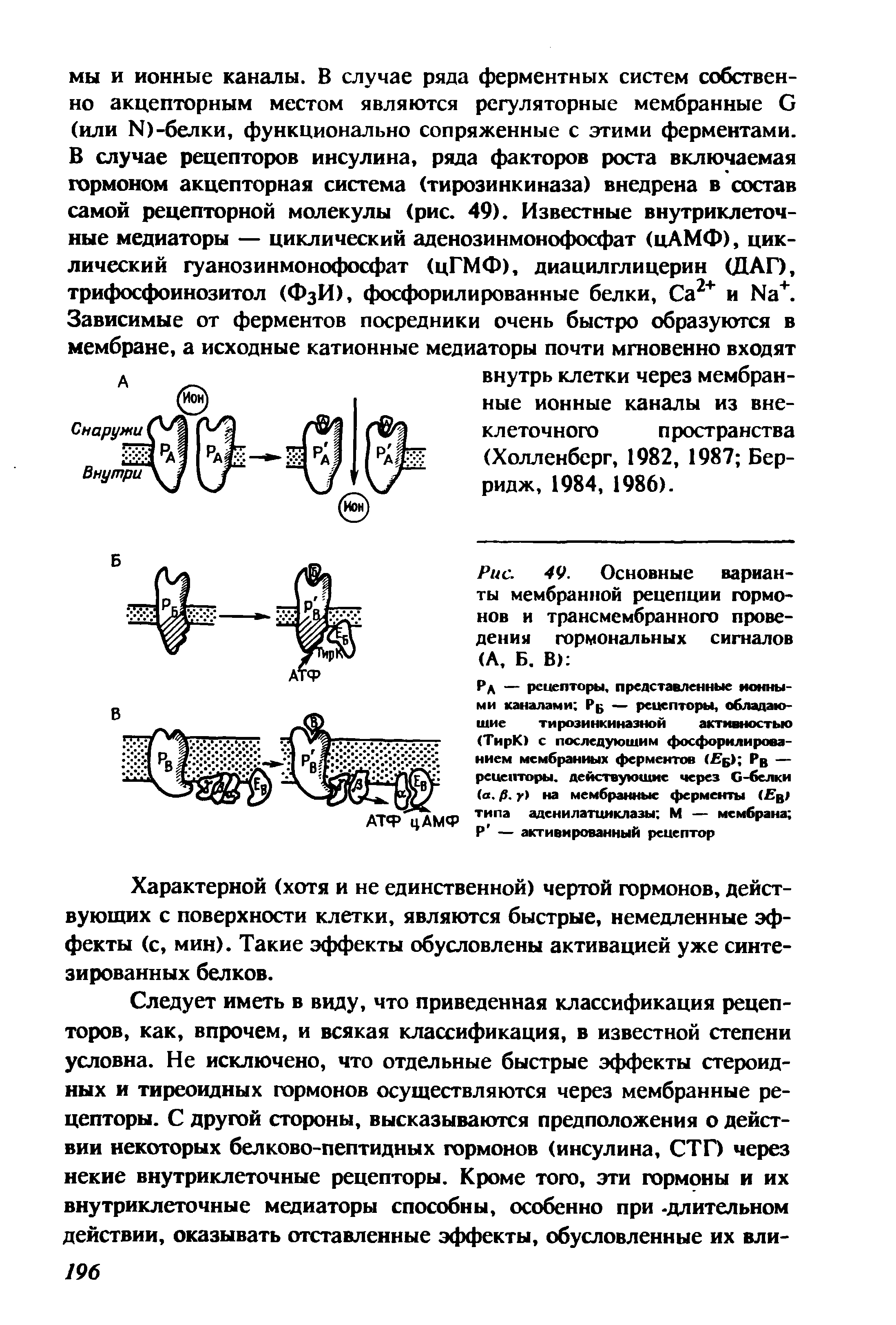 Рис. 49. Основные варианты мембранной рецепции гормонов и трансмембранного проведения гормональных сигналов (А, Б. В) ...