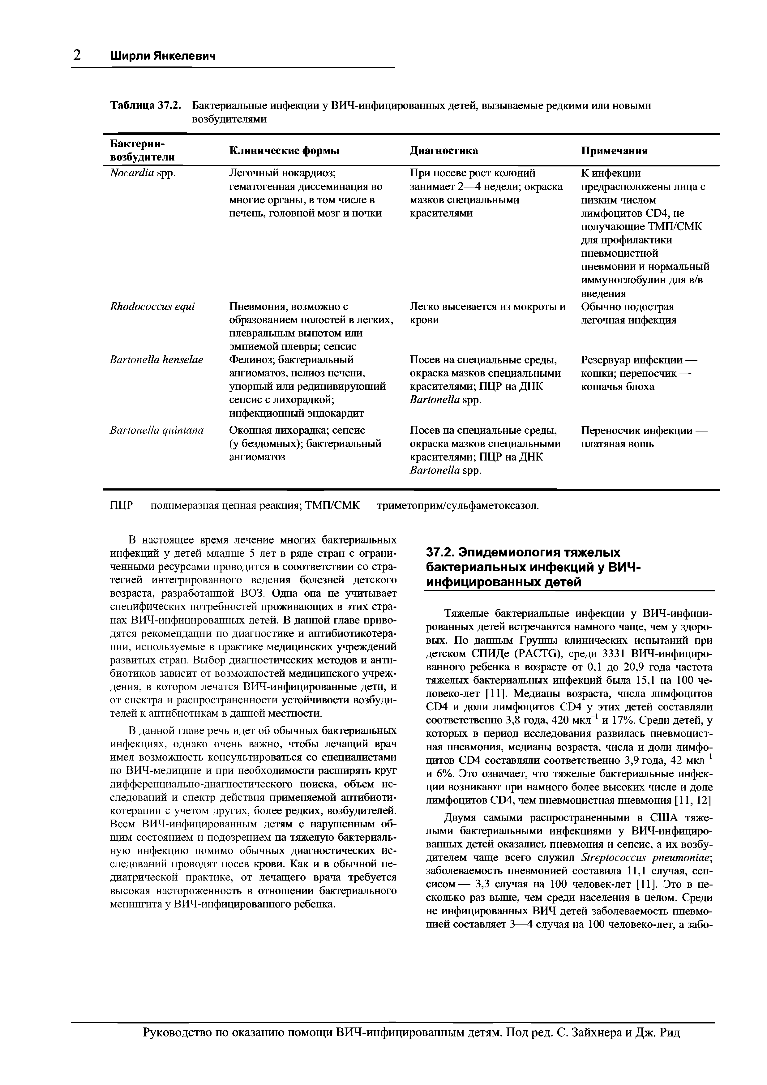 Таблица 37.2. Бактериальные инфекции у ВИЧ-инфицированных детей, вызываемые редкими или новыми возбудителями...