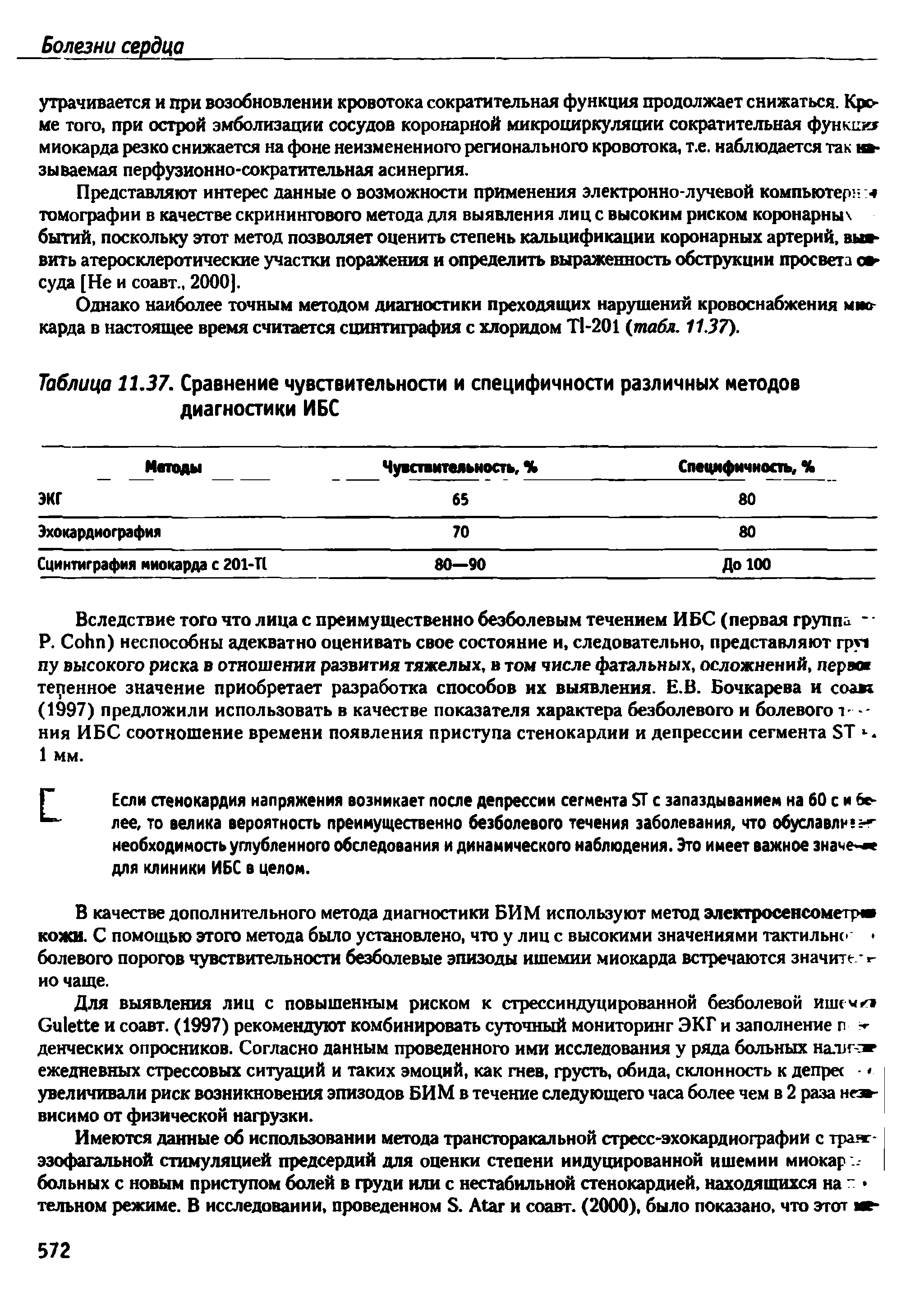 Таблица 11.37. Сравнение чувствительности и специфичности различных методов диагностики ИБС...