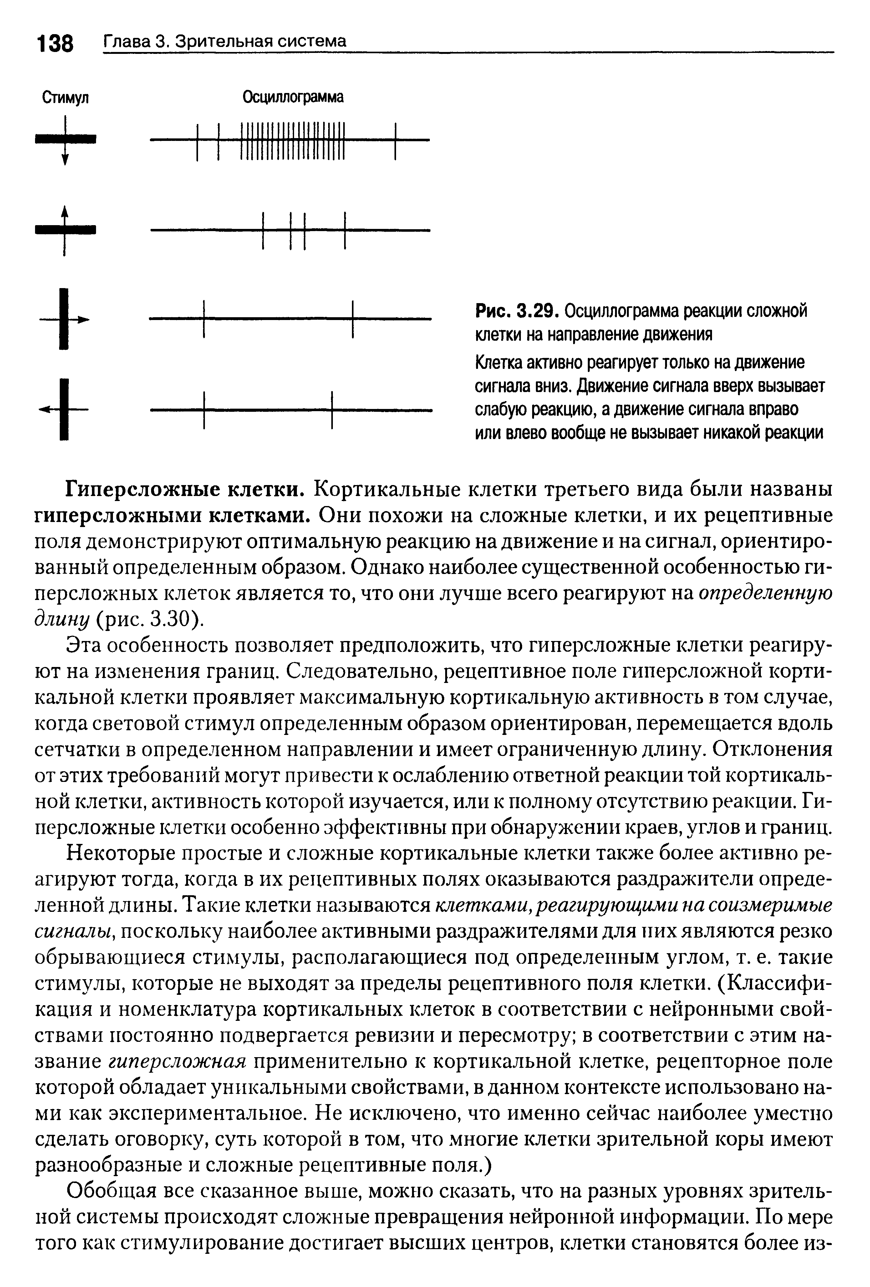 Рис. 3.29. Осциллограмма реакции сложной клетки на направление движения...