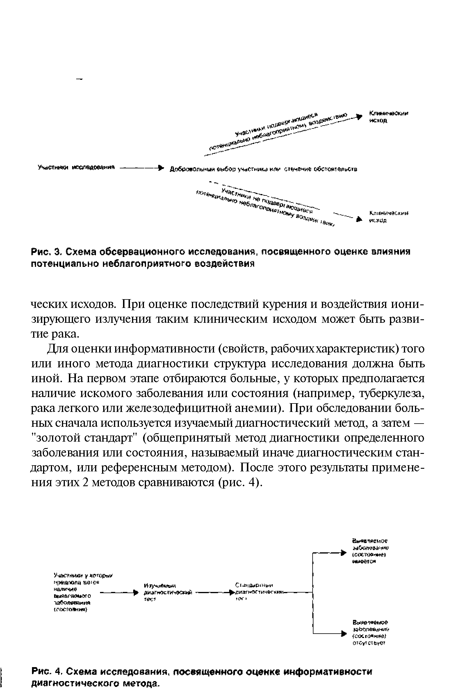 Рис. 3. Схема обсервационного исследования, посвященного оценке влияния потенциально неблагоприятного воздействия...