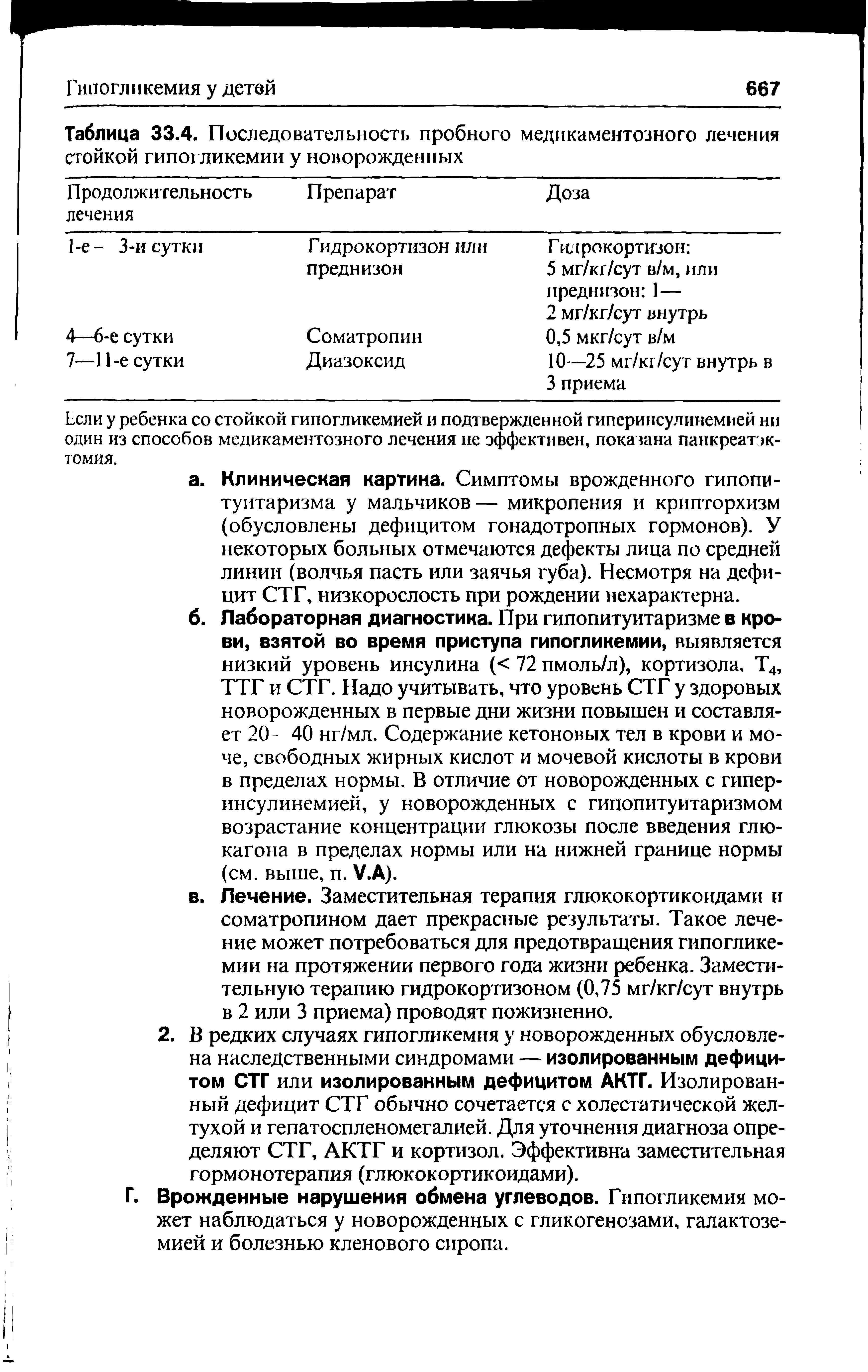 Таблица 33.4. Последовательность пробного медикаментозного лечения стойкой гипогликемии у новорожденных ...