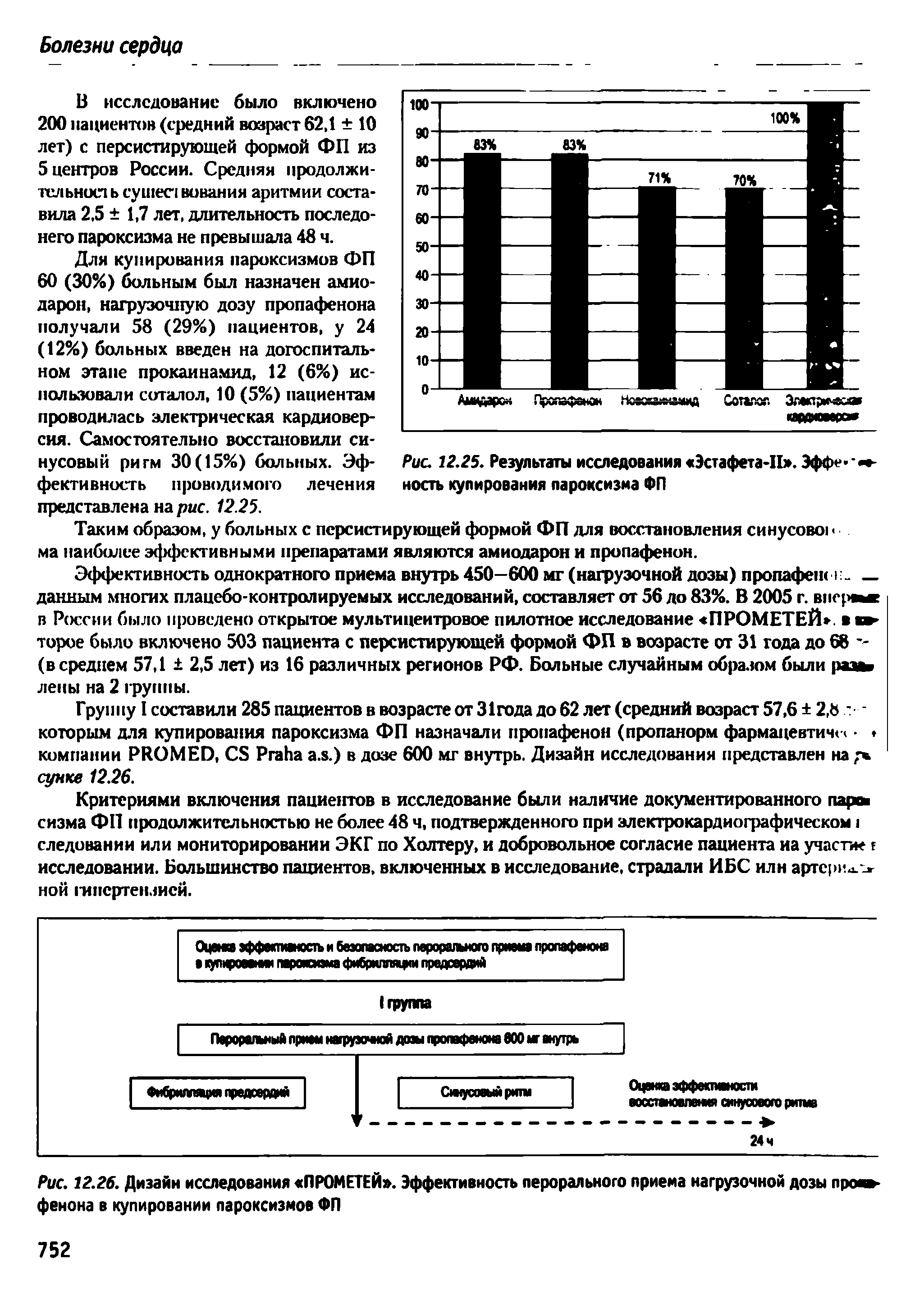 Рис. 12.26. Дизайн исследования ПРОМЕТЕЙ . Эффективность перорального приема нагрузочной дозы проа -фенона в купировании пароксизмов ФП...
