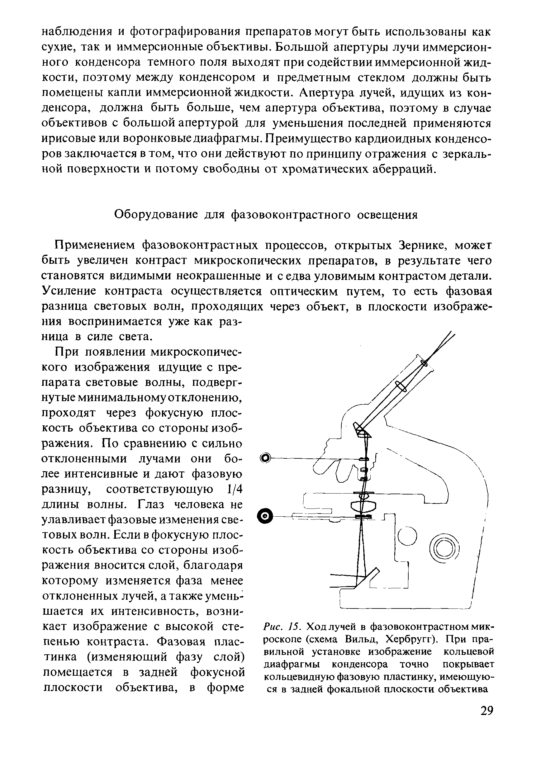 Рис. 15. Ход лучей в фазовоконтрастном микроскопе (схема Вильд, Хербругг). При правильной установке изображение кольцевой диафрагмы конденсора точно покрывает кольцевидную фазовую пластинку, имеющуюся в задней фокальной плоскости объектива...