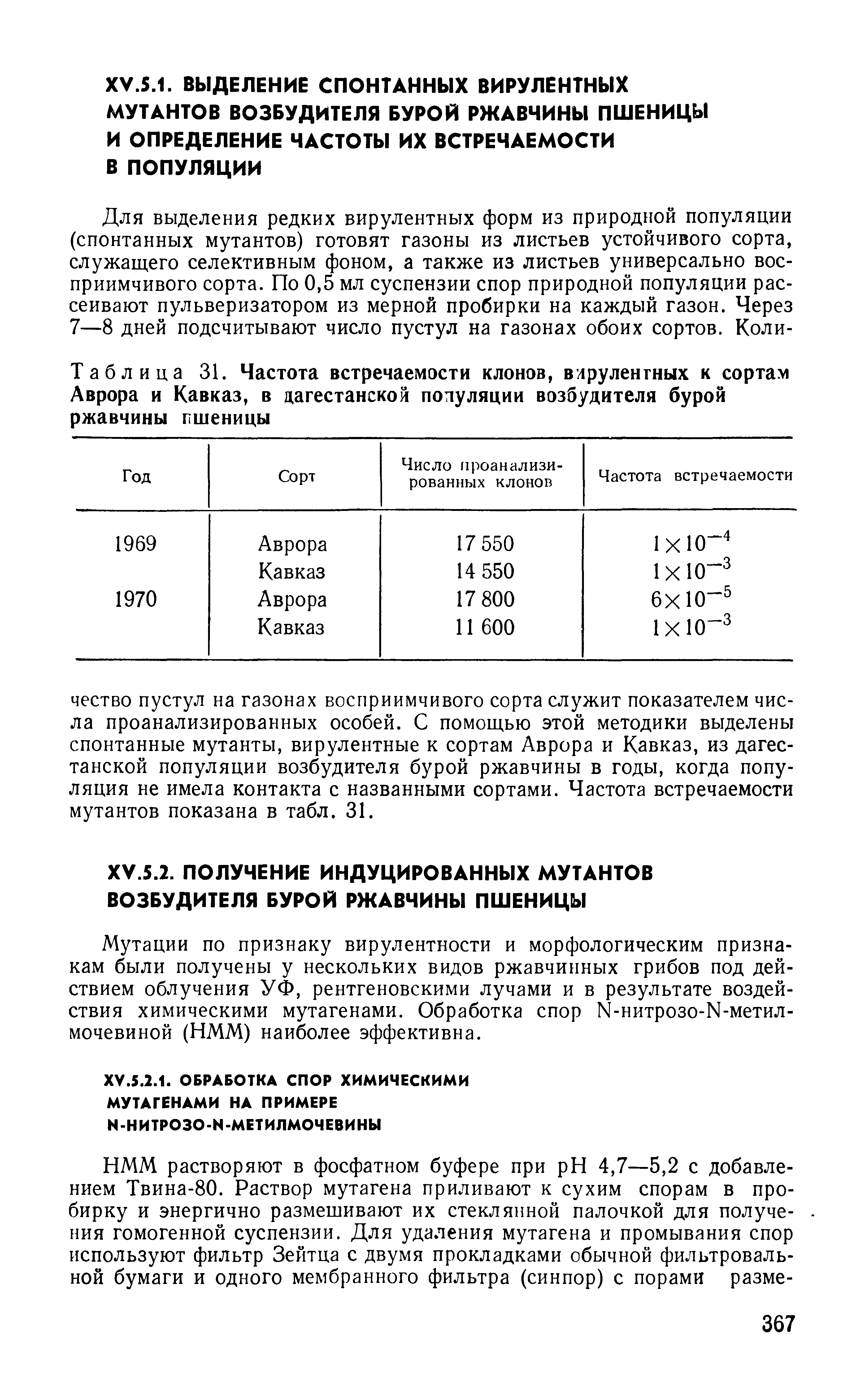 Таблица 31. Частота встречаемости клонов, вирулентных к сортам Аврора и Кавказ, в дагестанской популяции возбудителя бурой ржавчины пшеницы...