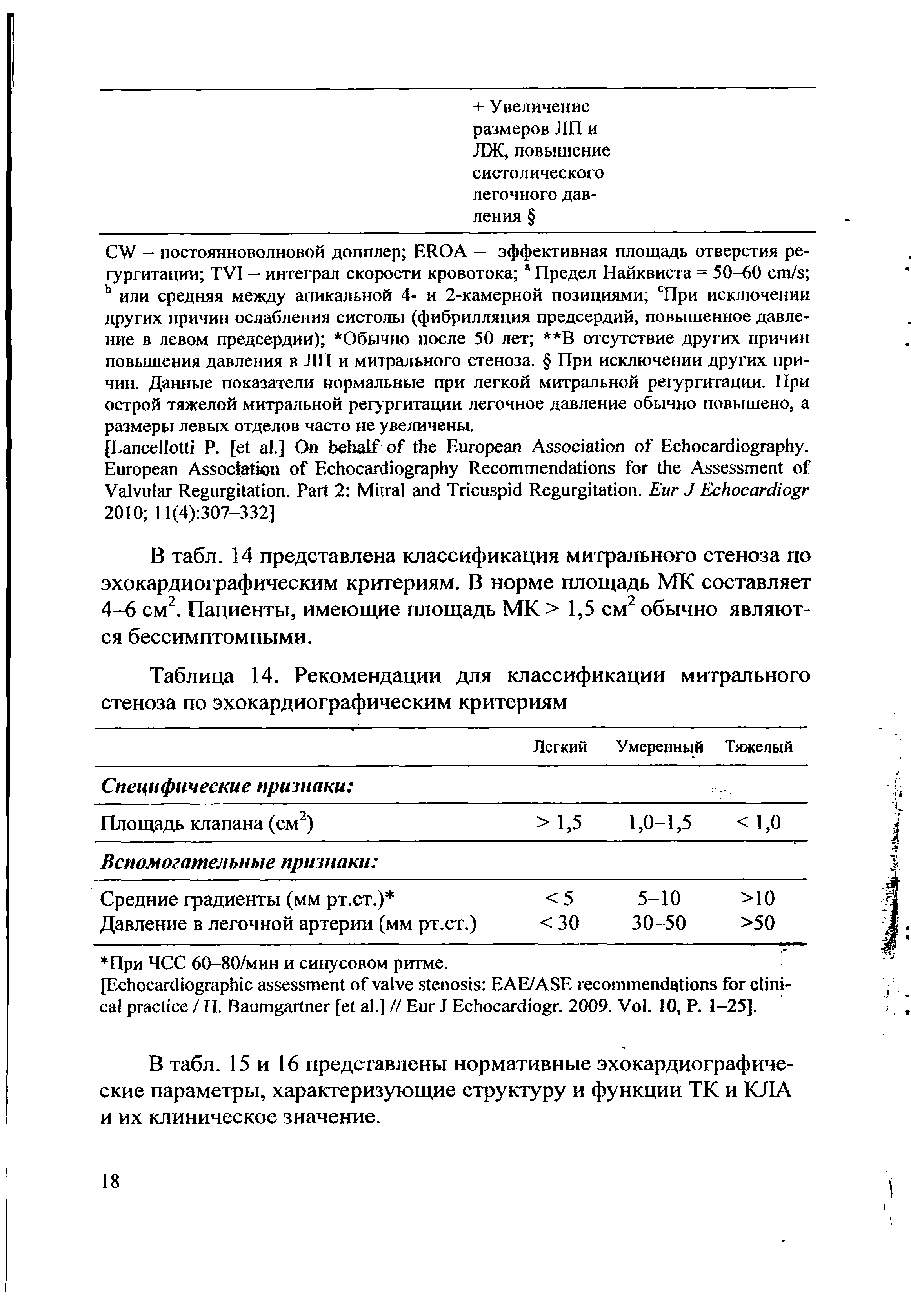 Таблица 14. Рекомендации для классификации митрального стеноза по эхокардиографическим критериям...