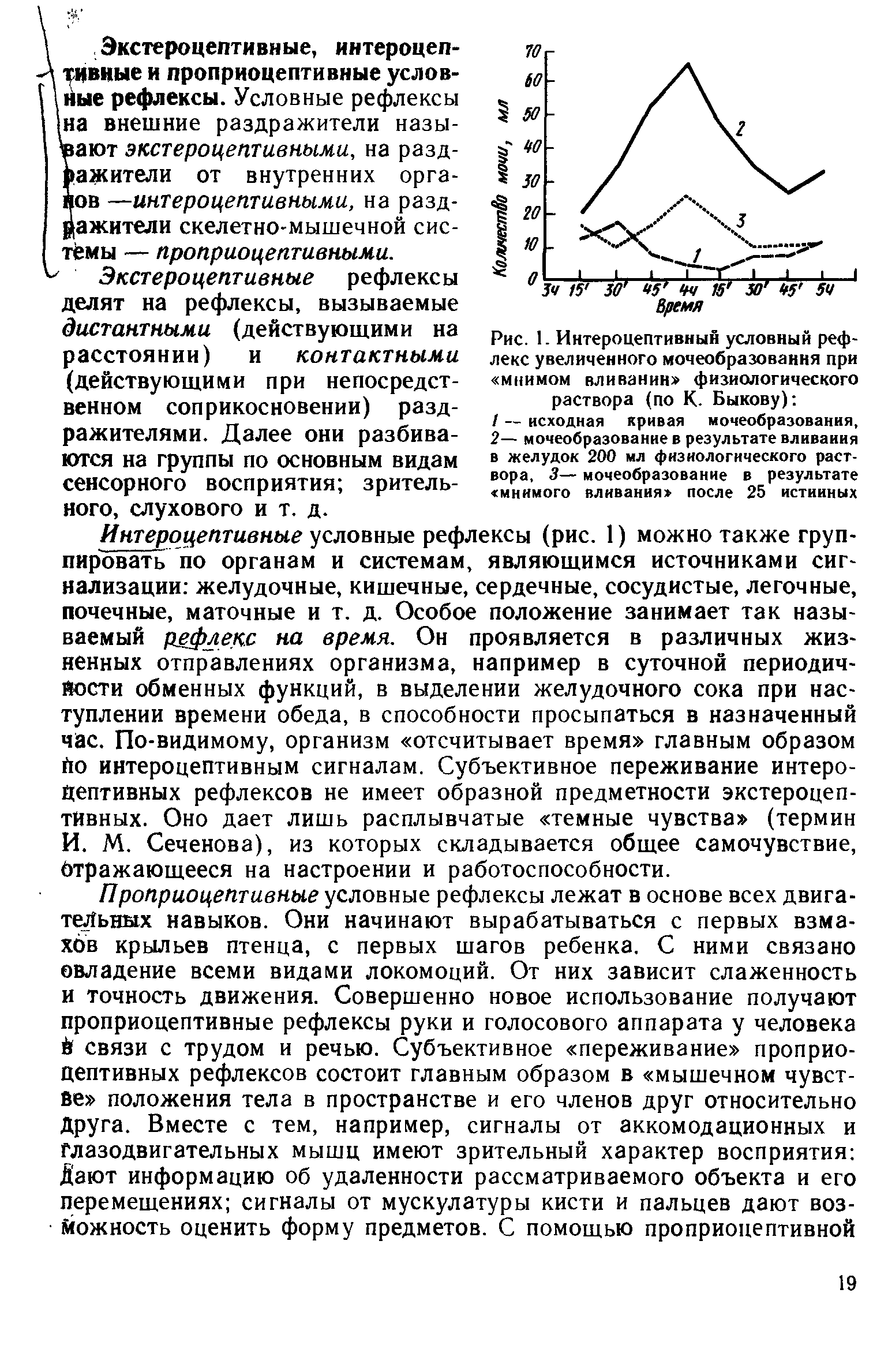 Рис. 1. Интероцептивный условный рефлекс увеличенного мочеобразовання при мнимом вливании физиологического раствора (по К. Быкову) ...