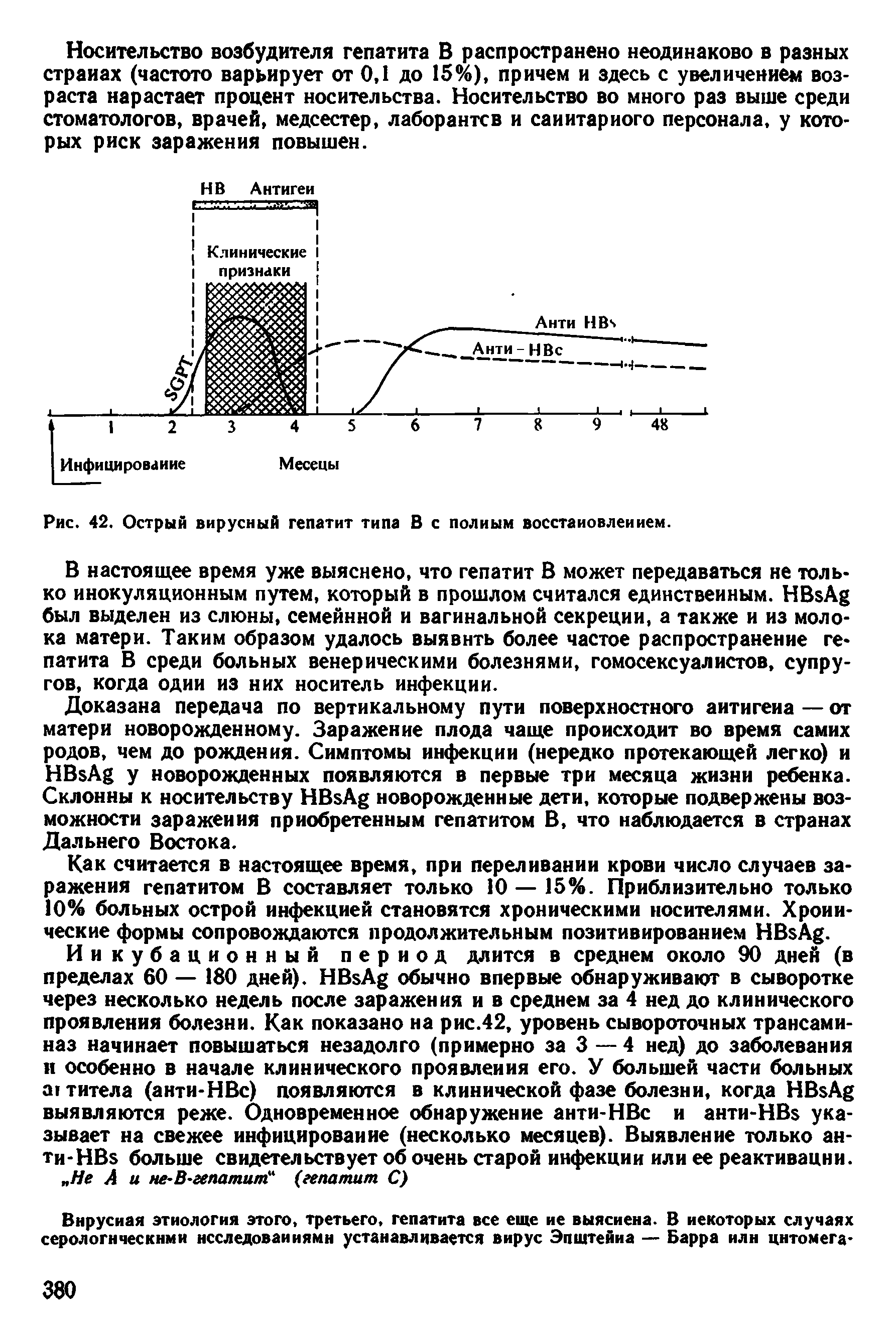 Рис. 42. Острый вирусный гепатит типа В с полным восстановлением.