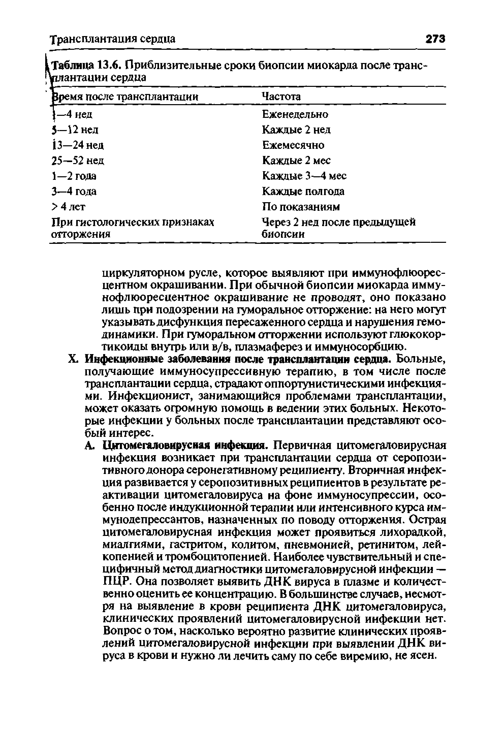 Таблица 13,6. Приблизительные сроки биопсии миокарда после трансплантации сердца ...