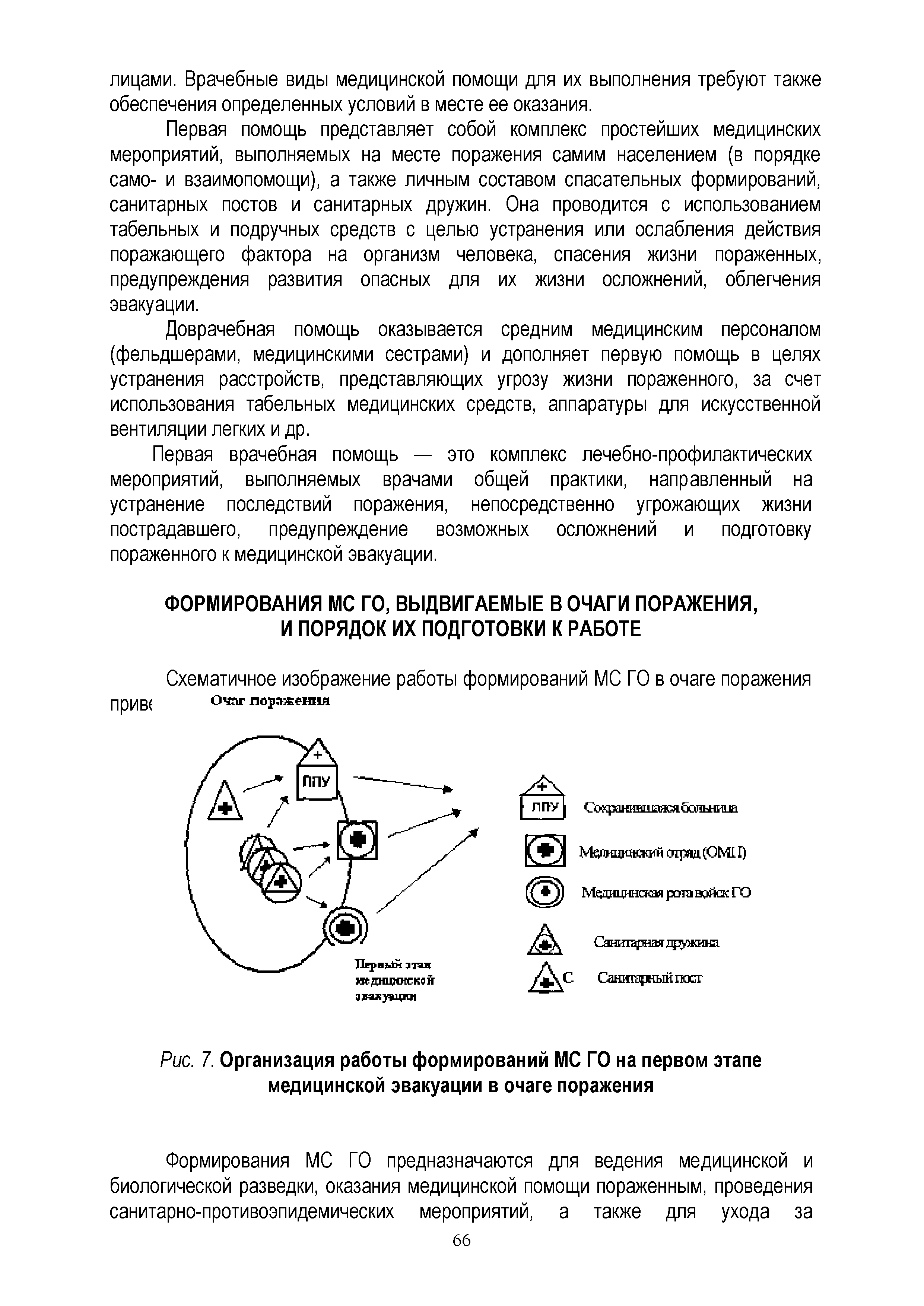 Рис. 7. Организация работы формирований МС ГО на первом этапе медицинской эвакуации в очаге поражения...