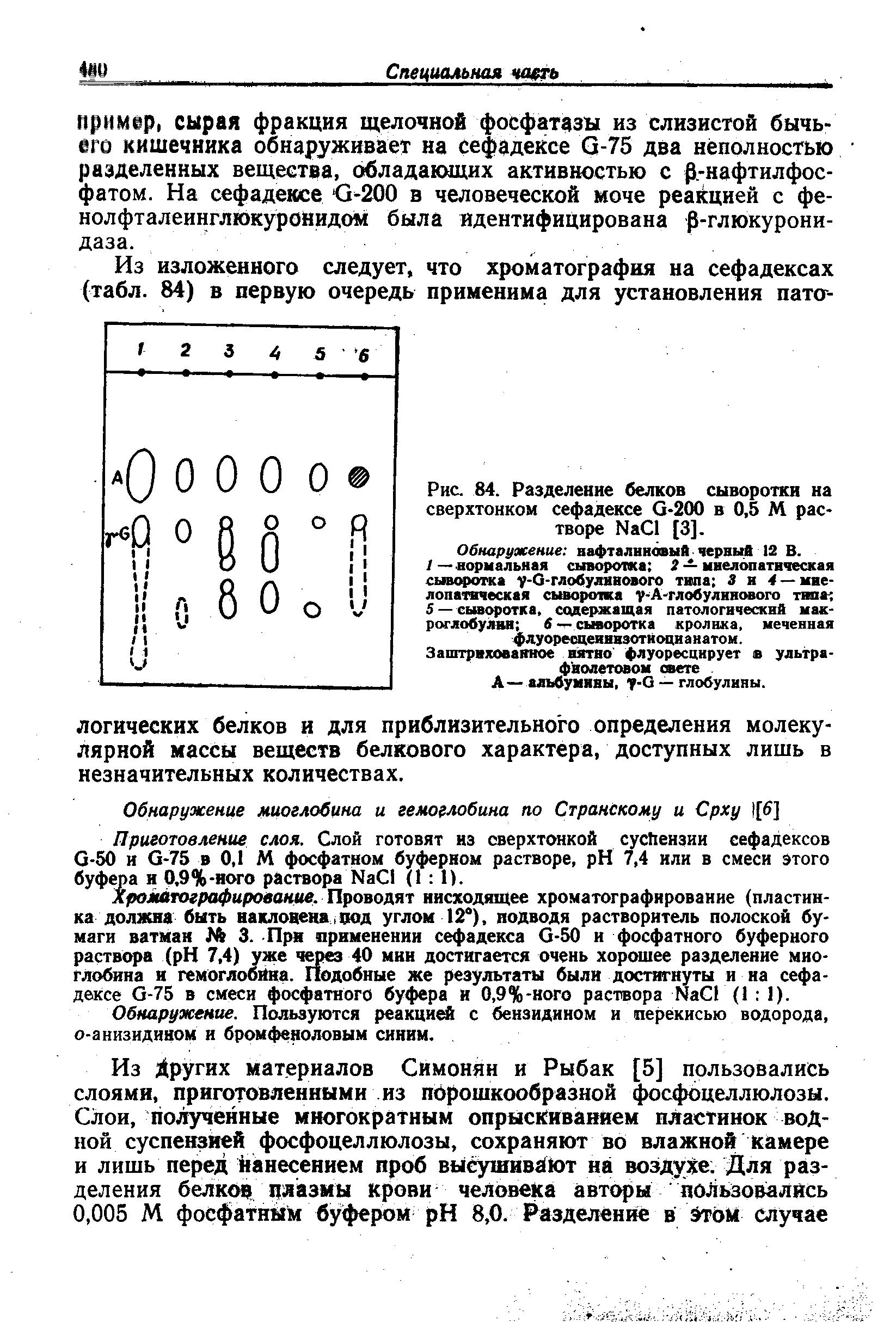 Рис. 84. Разделение белков сыворотки на сверхтонком сефадексе С-200 в 0,5 М растворе ИаС1 [3].