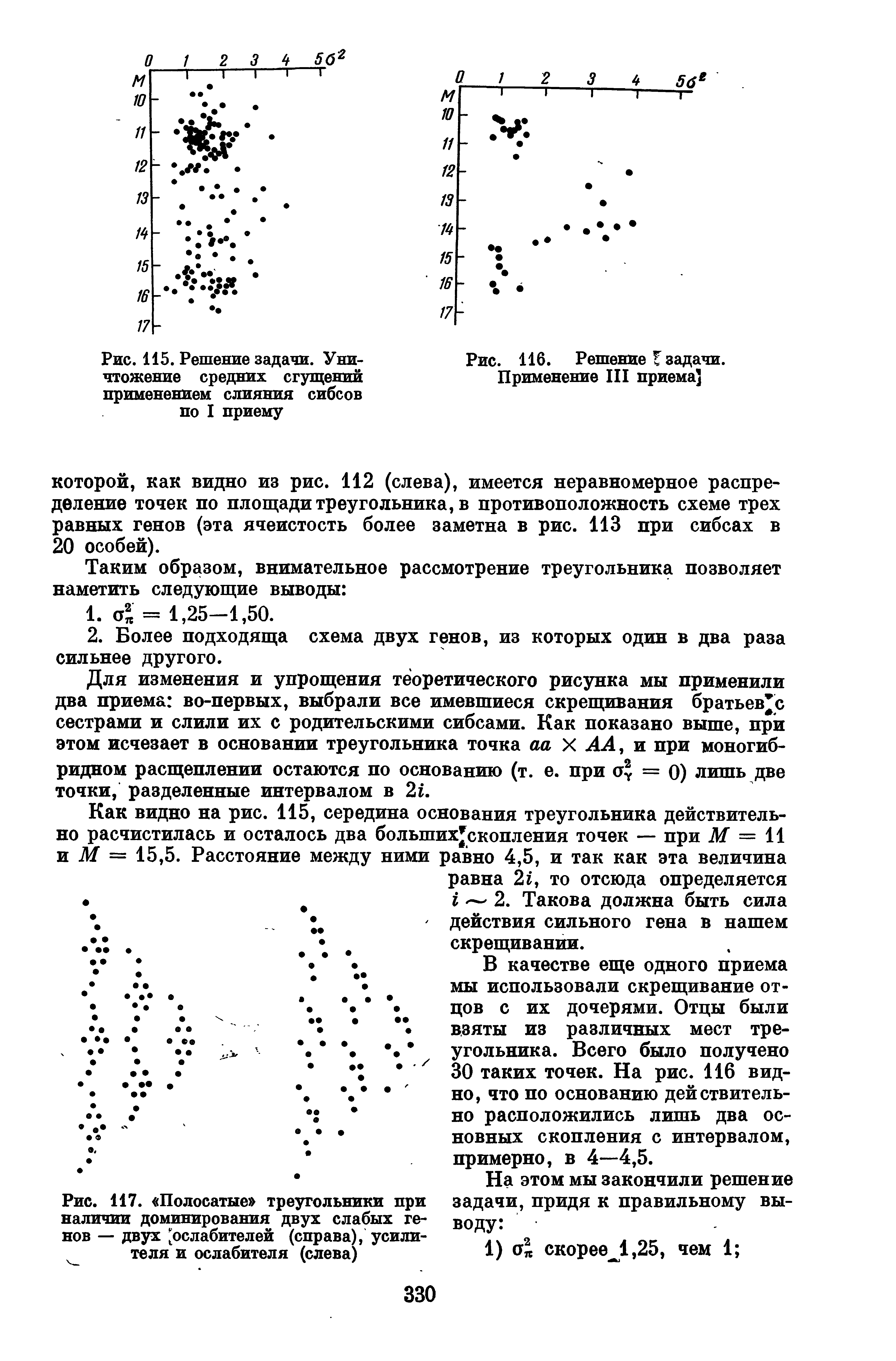 Рис. 117. Полосатые треугольники при наличии доминирования двух слабых генов — двух ослабителей (справа), усилителя и ослабителя (слева)...