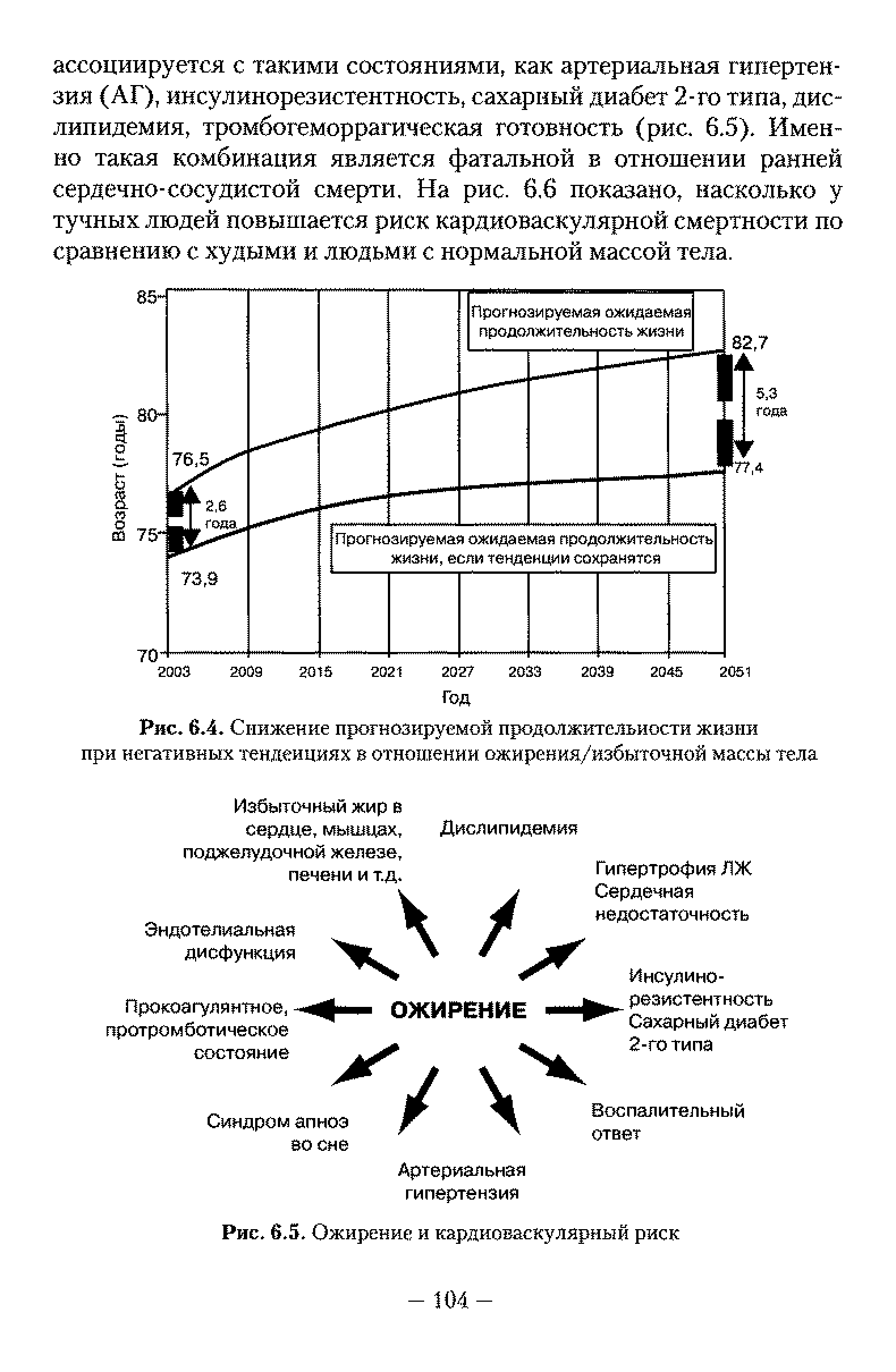 Рис. 6.4. Снижение прогнозируемой продолжительности жизни при негативных тенденциях в отношении ожирения/избыточной массы тела...