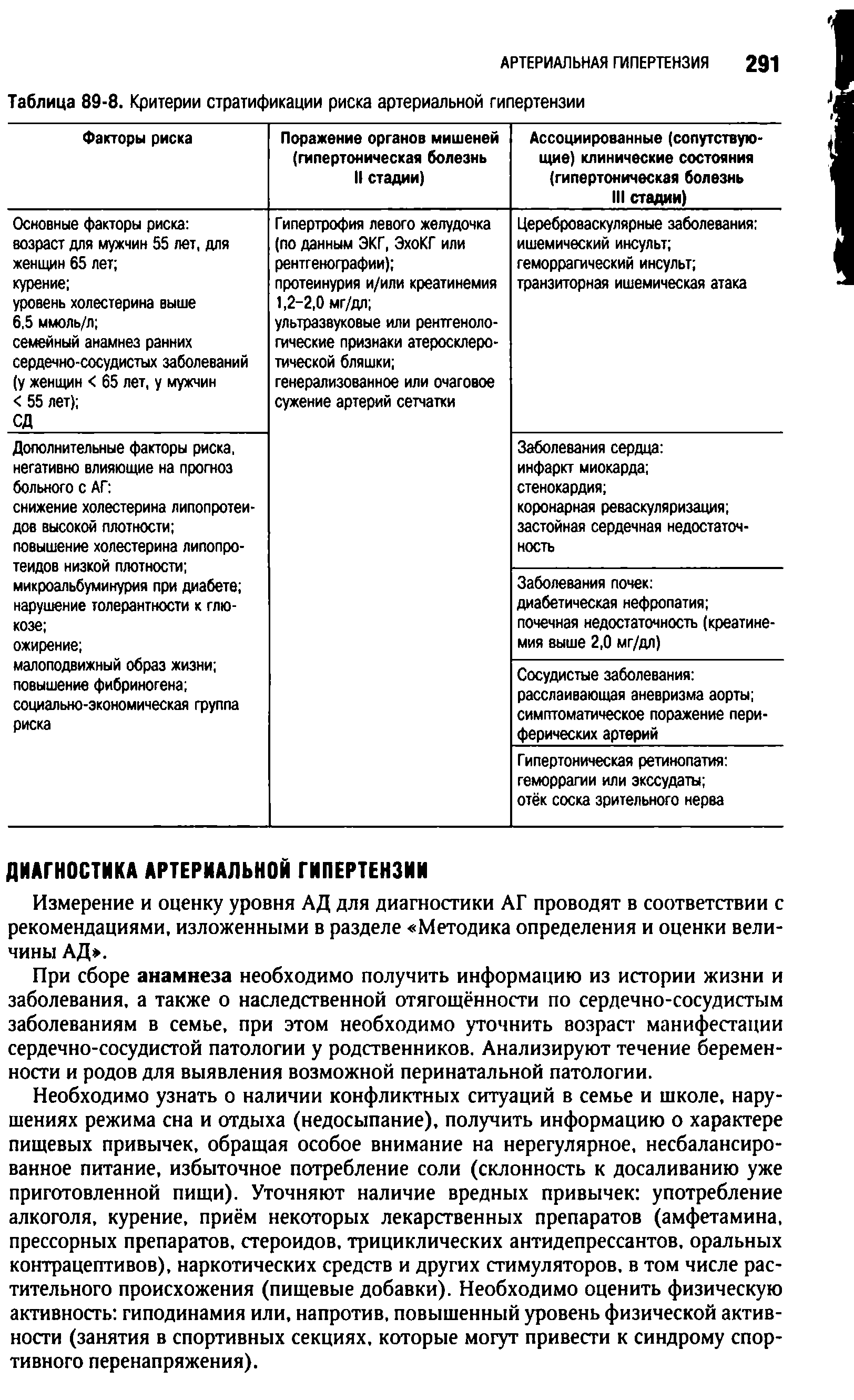 Таблица 89-8. Критерии стратификации риска артериальной гипертензии...