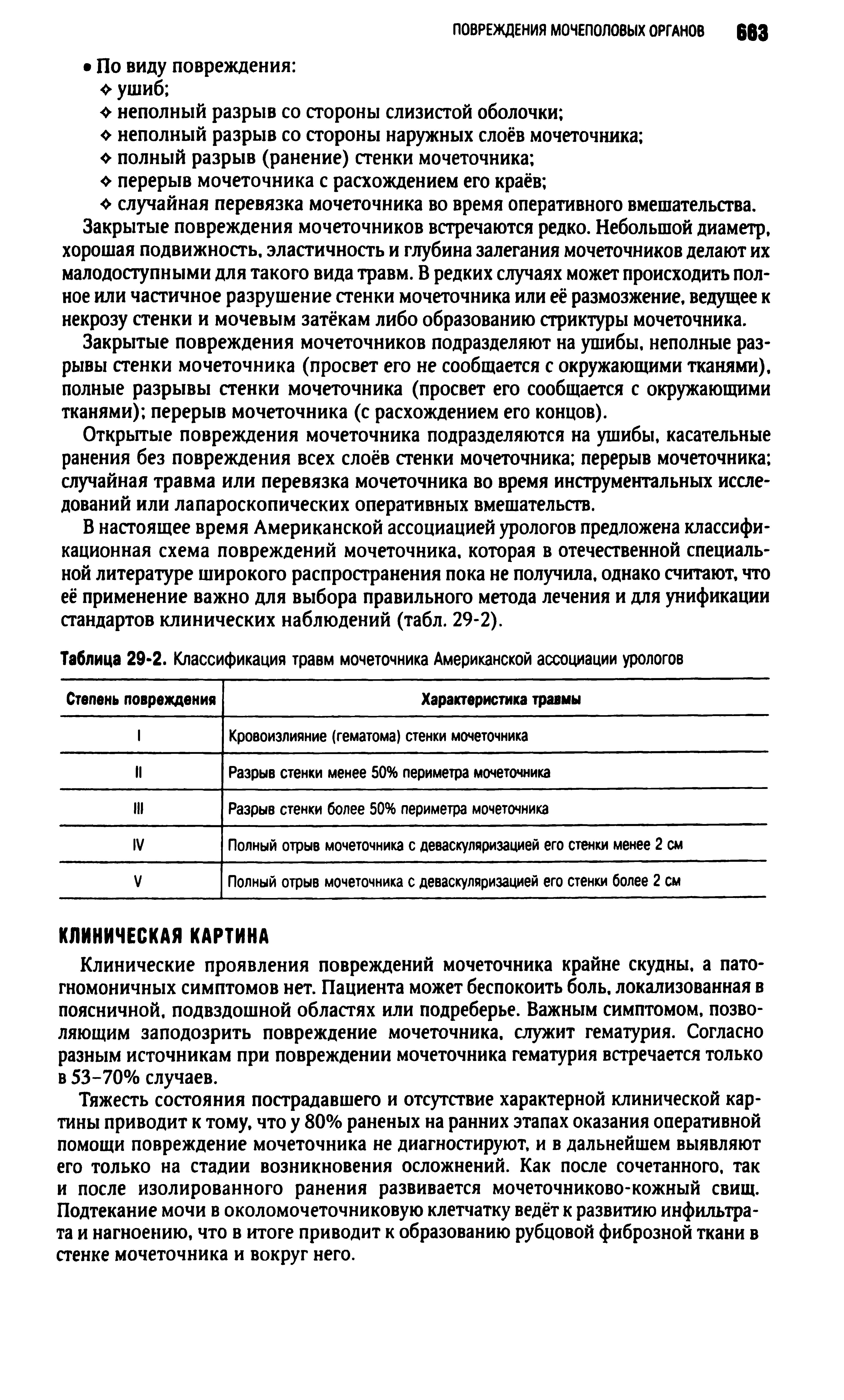 Таблица 29-2. Классификация травм мочеточника Американской ассоциации урологов...