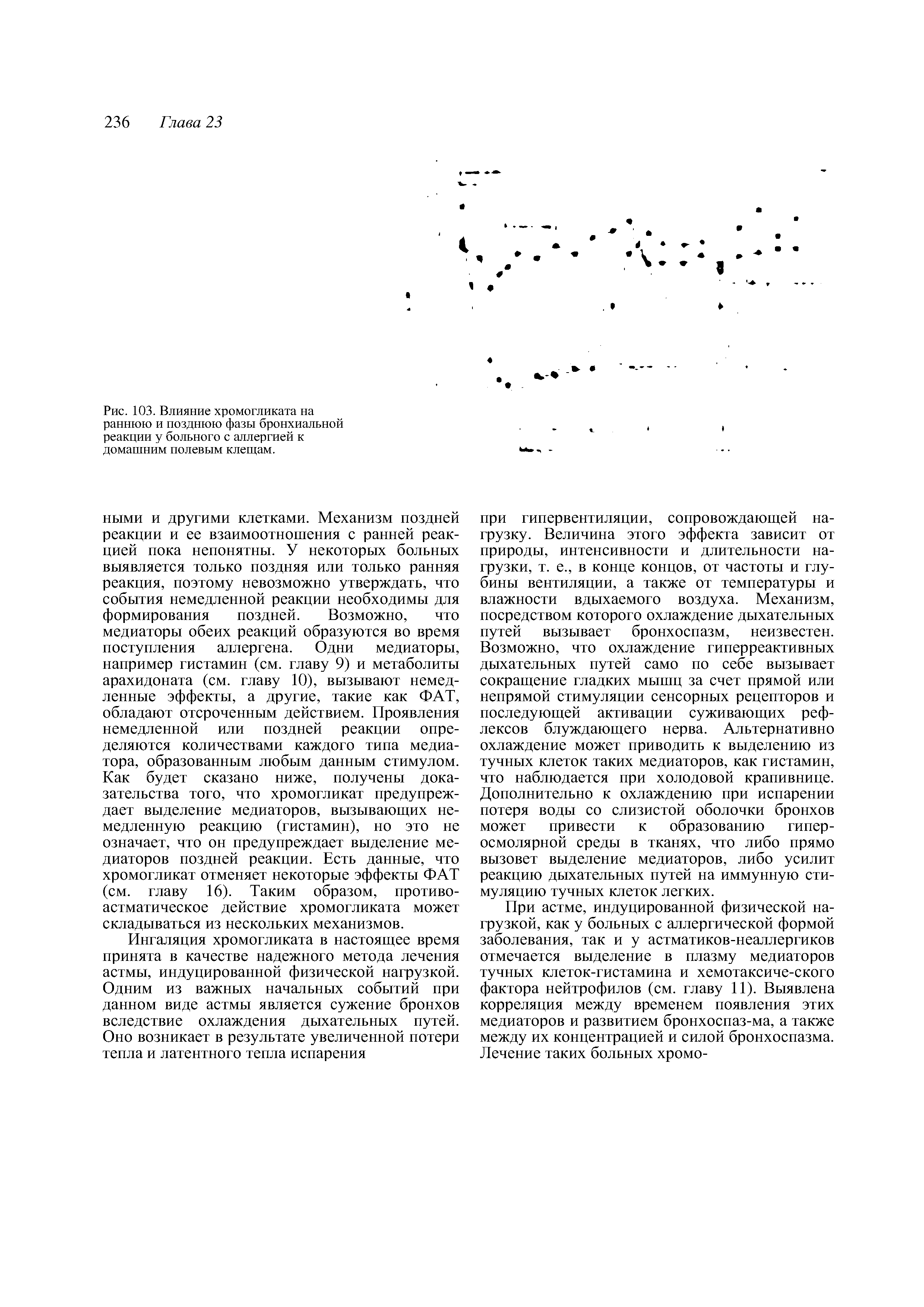 Рис. 103. Влияние хромо гликата на раннюю и позднюю фазы бронхиальной реакции у больного с аллергией к домашним полевым клещам.