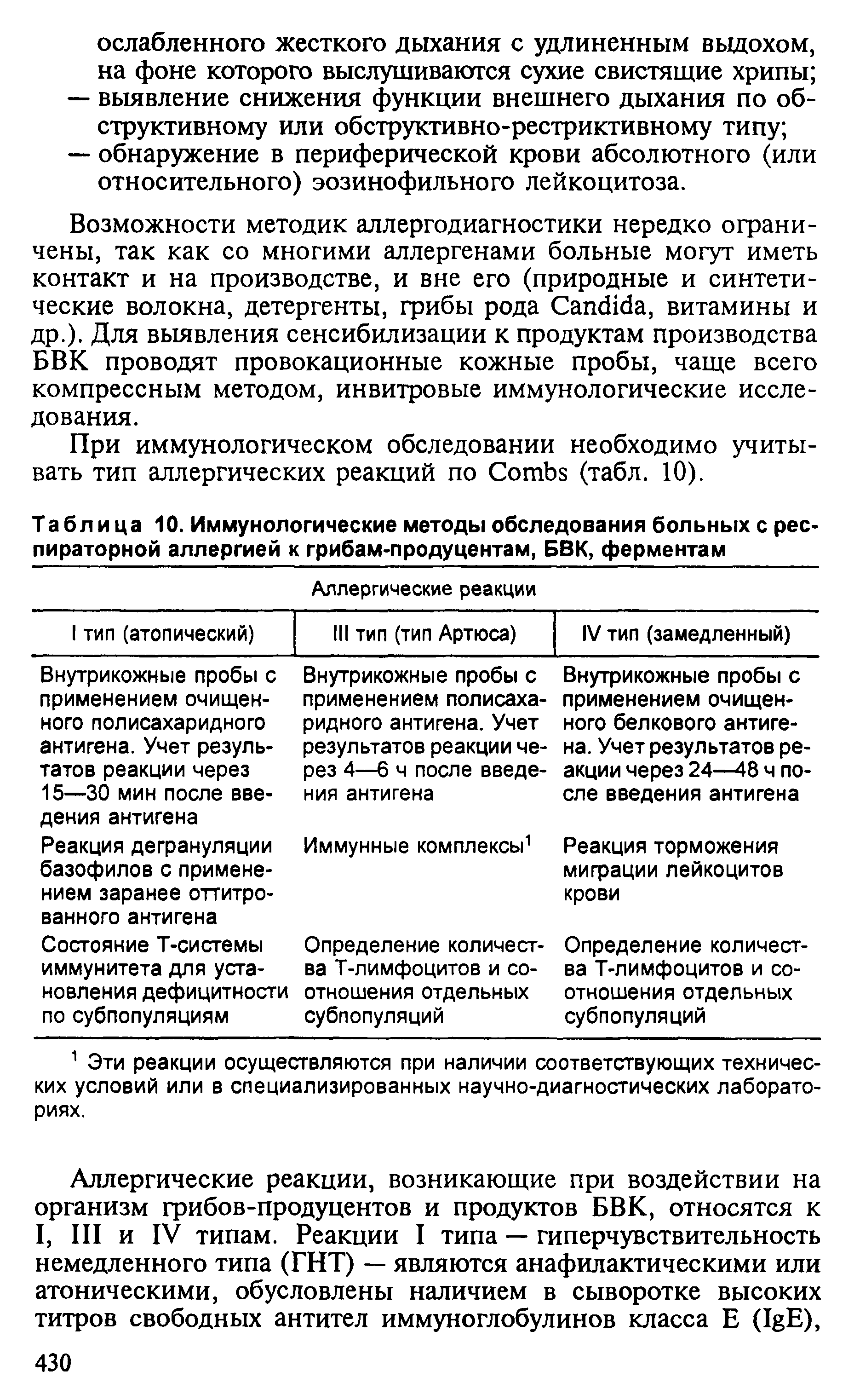 Таблица 10. Иммунологические методы обследования больных с рес пираторной аллергией к грибам-продуцентам, БВК, ферментам...