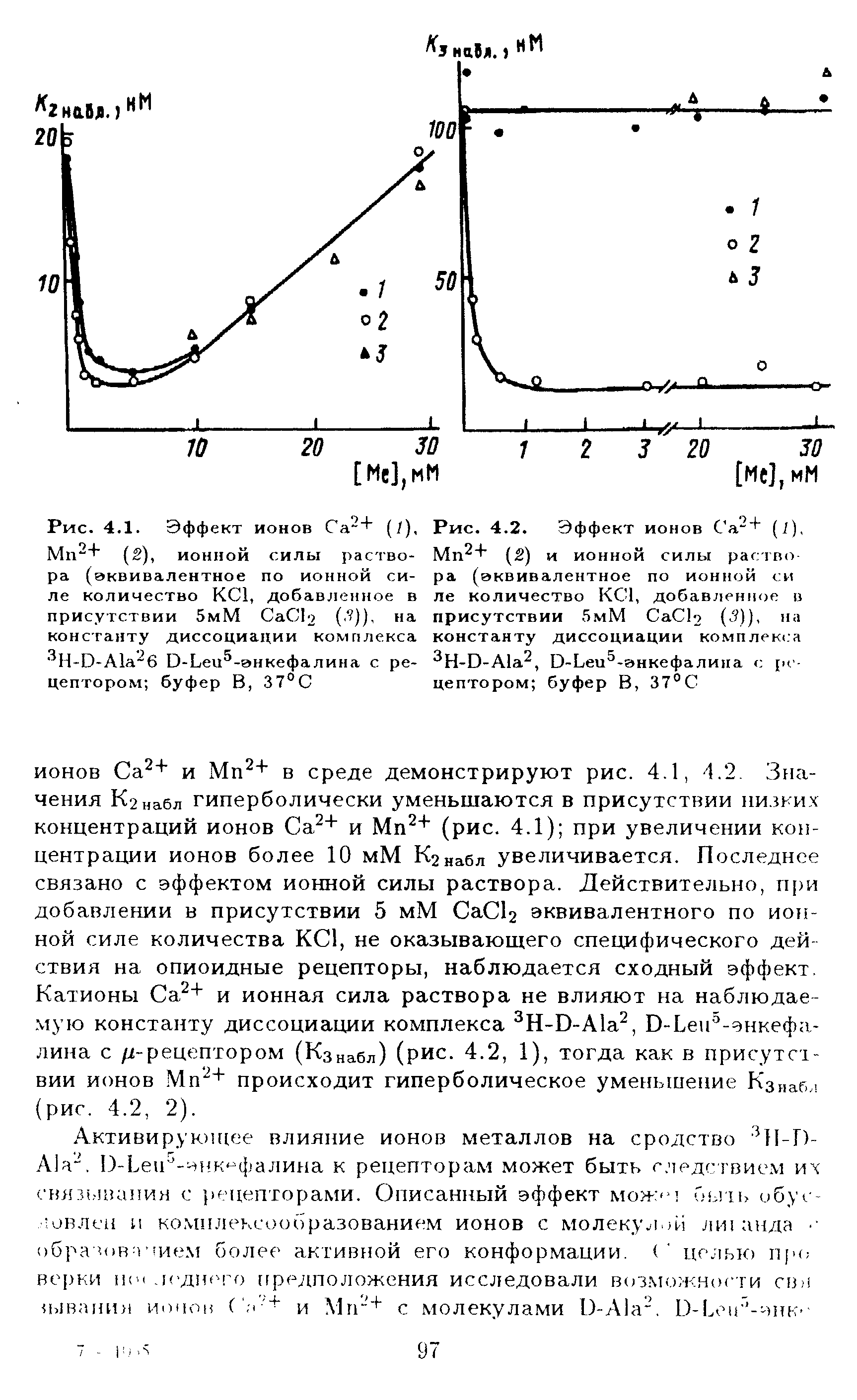 Рис. 4.2. Эффект ионов Са + (7), Мп2+ (2) и ионной силы раствора (эквивалентное по ионной си ле количество КС1, добавленное в присутствии 5мМ СаС12 (3)), на константу диссоциации комплекса 3H-D-A 2, D-L 5 -энкефалина с рецептором буфер В, 37°С...