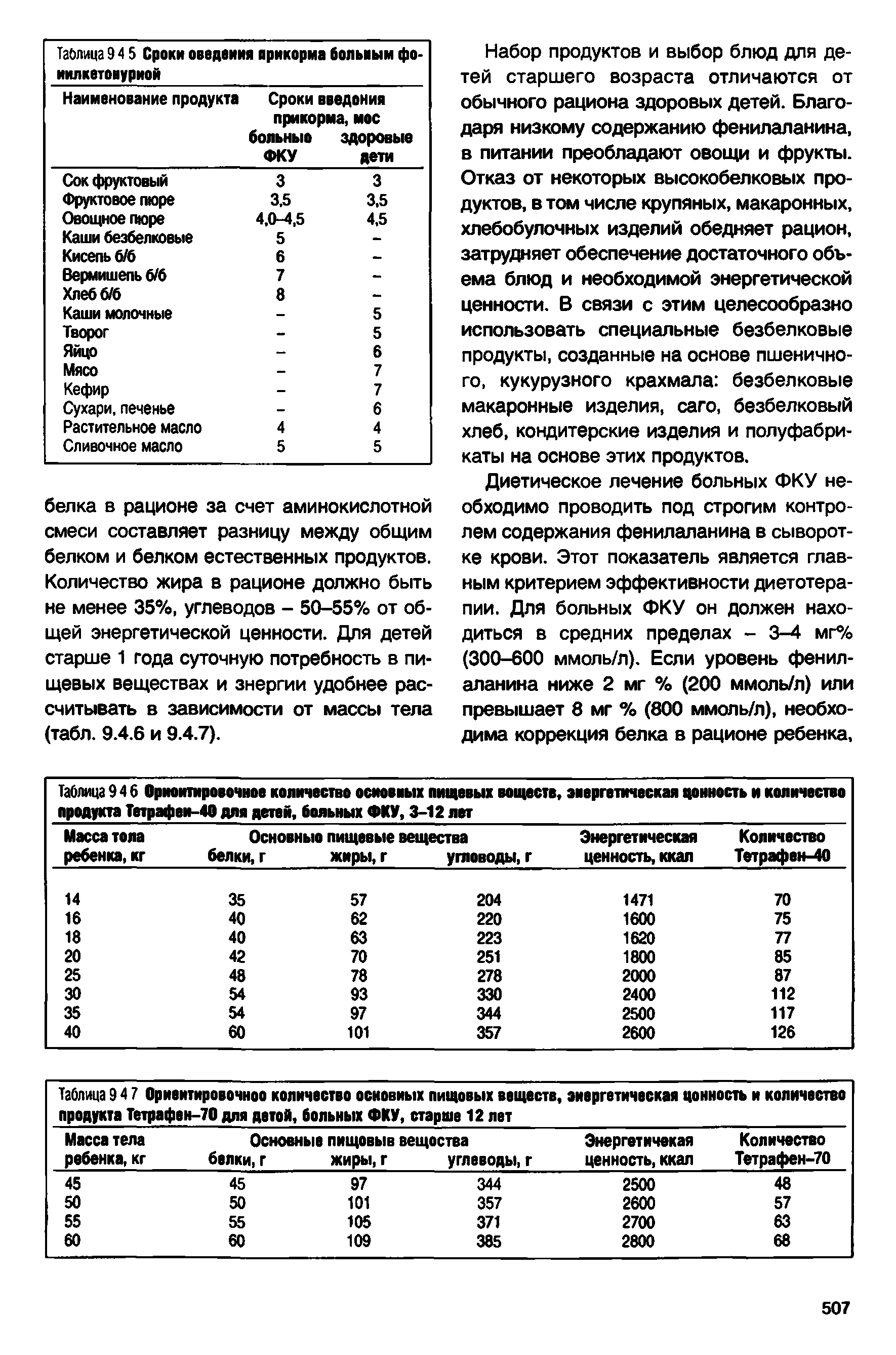 Таблица 94 7 Ориеитировочноо количество основных пищовых веществ, энергетическая ионность и количество продукта Тетрафен-70 для детой, больных ФК , старте 12 лет ...