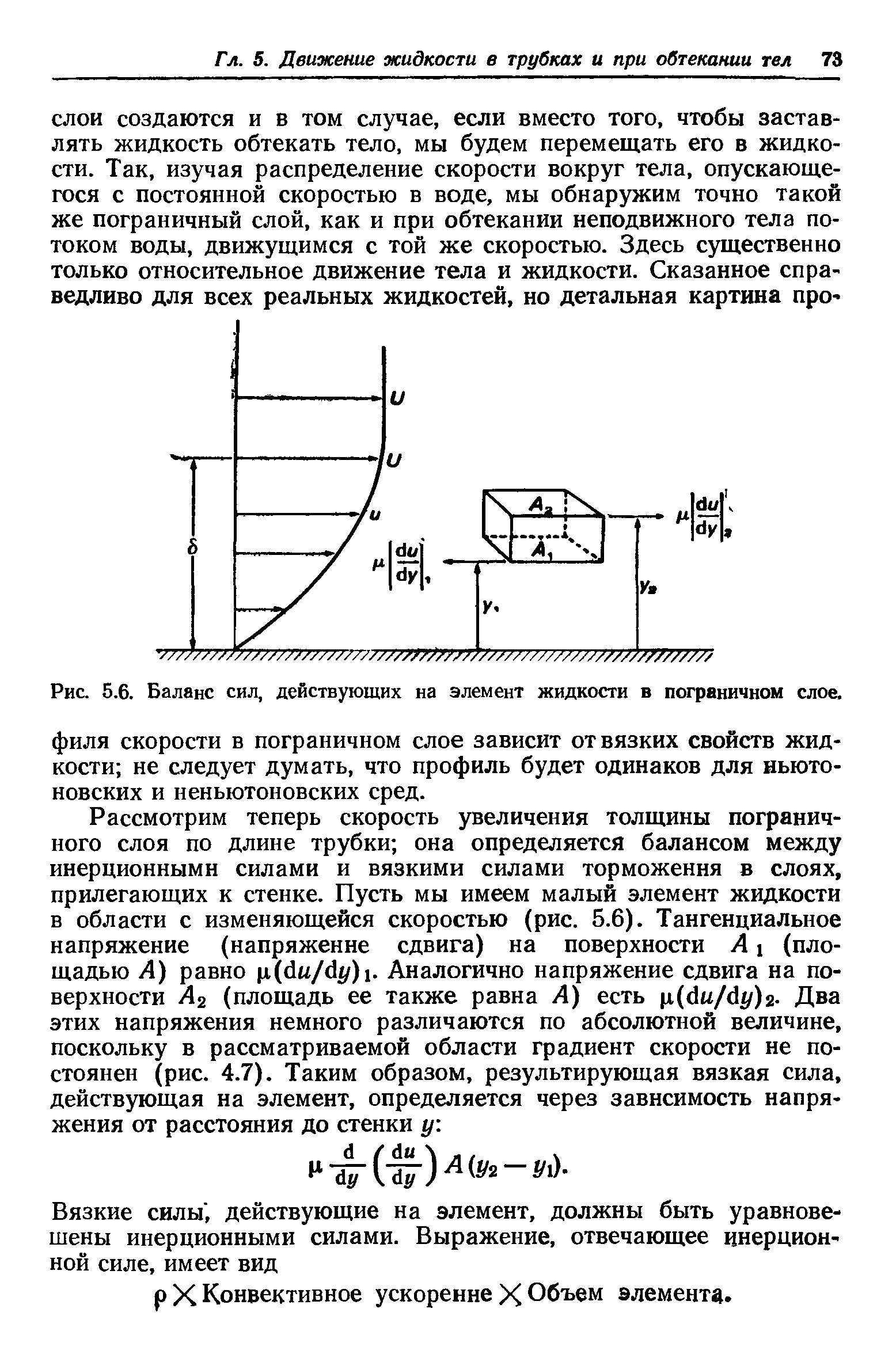 Рис. 5.6. Баланс сил, действующих на элемент жидкости в пограничном слое, филя скорости в пограничном слое зависит от вязких свойств жидкости не следует думать, что профиль будет одинаков для ньютоновских и неньютоновских сред.