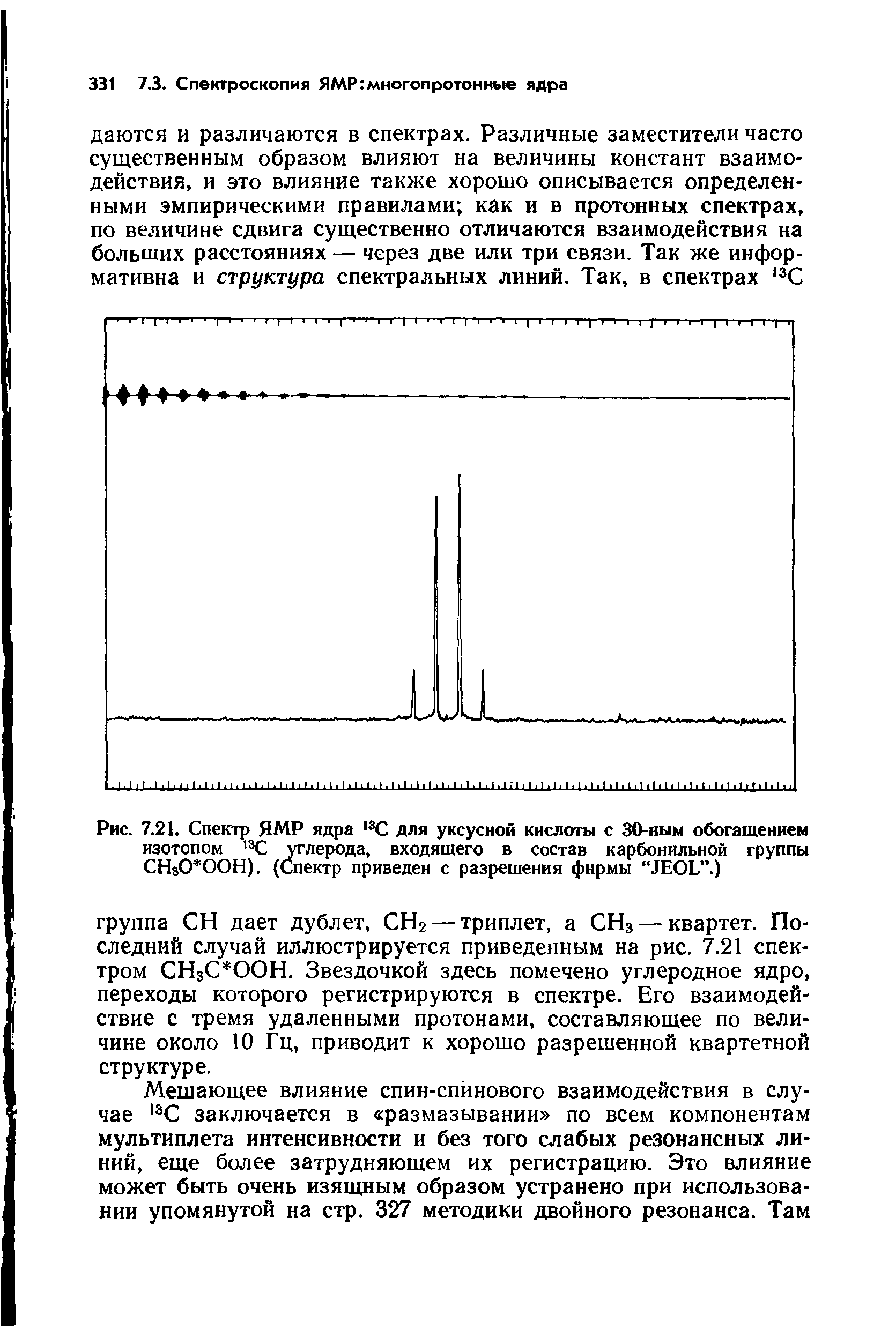 Рис. 7.21. Спектр ЯМР ядра, 3С для уксусной кислоты с 30-ным обогащением изотопом 13С углерода, входящего в состав карбонильной группы СНзО ООН). (Спектр приведен с разрешения фирмы ЛЕОЬ".)...