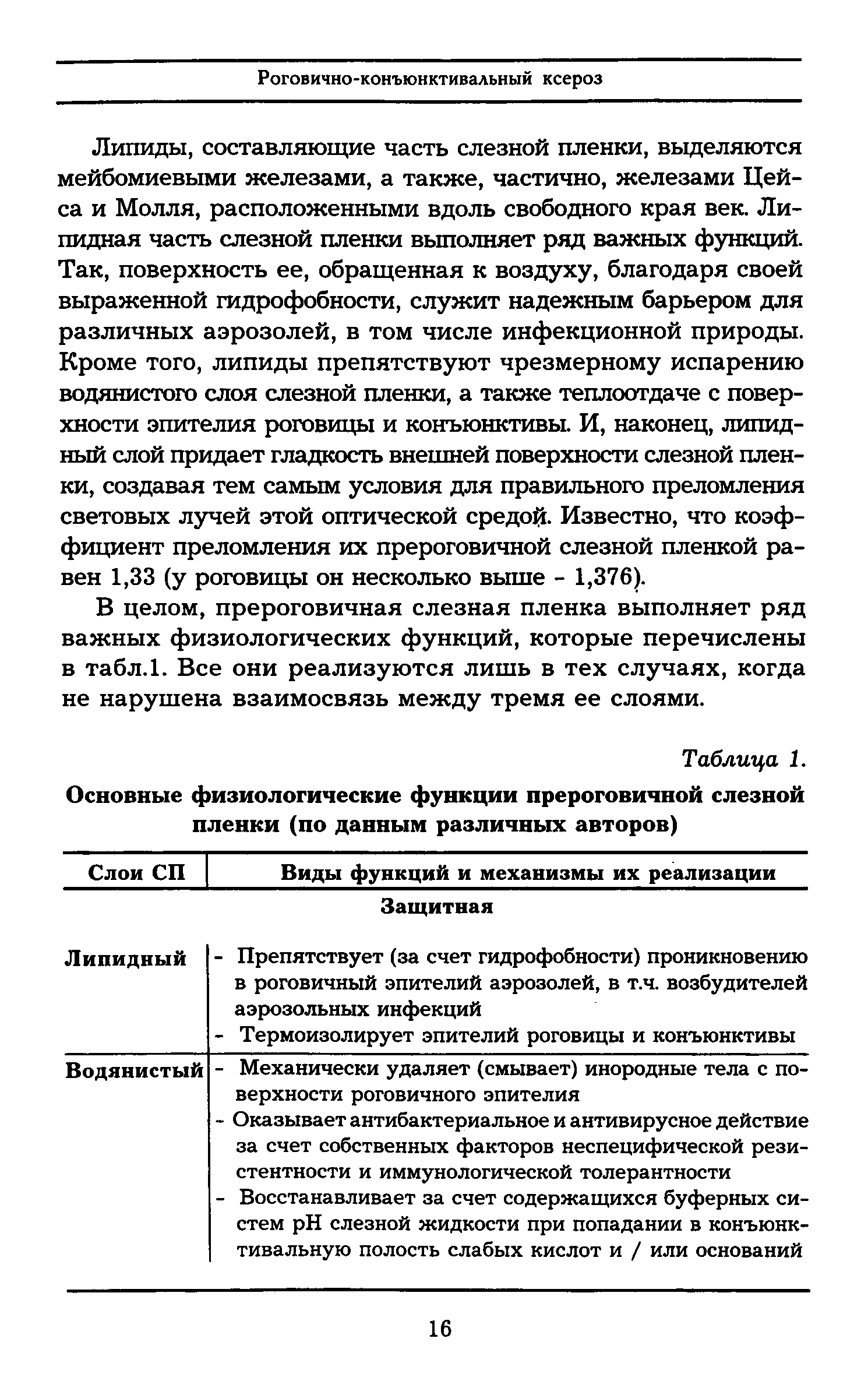 Таблица 1. Основные физиологические функции прероговичной слезной пленки (по данным различных авторов)...