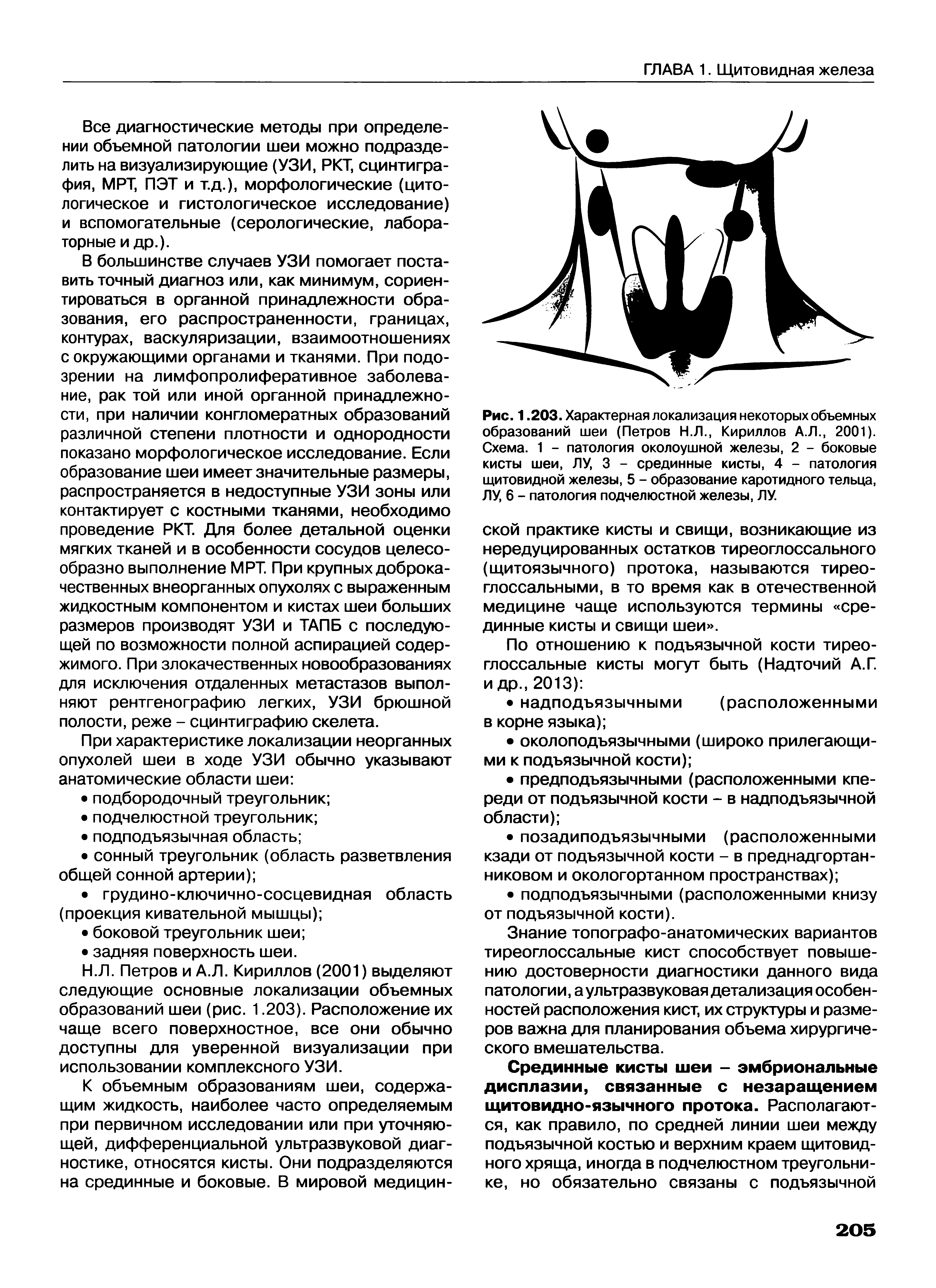 Рис. 1.203. Характерная локализация некоторых объемных образований шеи (Петров Н.Л., Кириллов А.Л., 2001). Схема. 1 - патология околоушной железы, 2 - боковые кисты шеи, ЛУ, 3 - срединные кисты, 4 - патология щитовидной железы, 5 - образование каротидного тельца, ЛУ, 6 - патология подчелюстной железы, ЛУ.