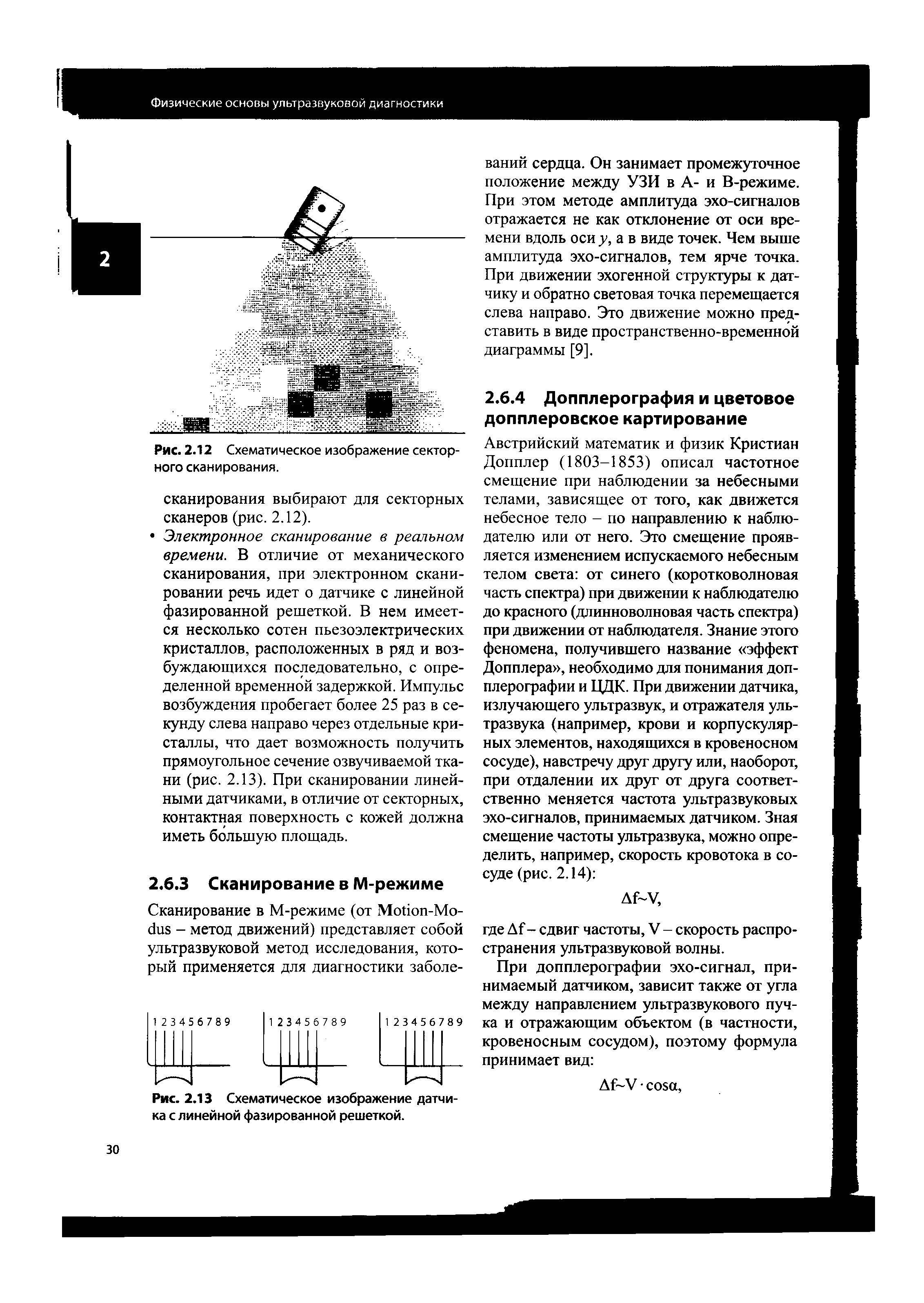 Рис. 2.13 Схематическое изображение датчика с линейной фазированной решеткой.