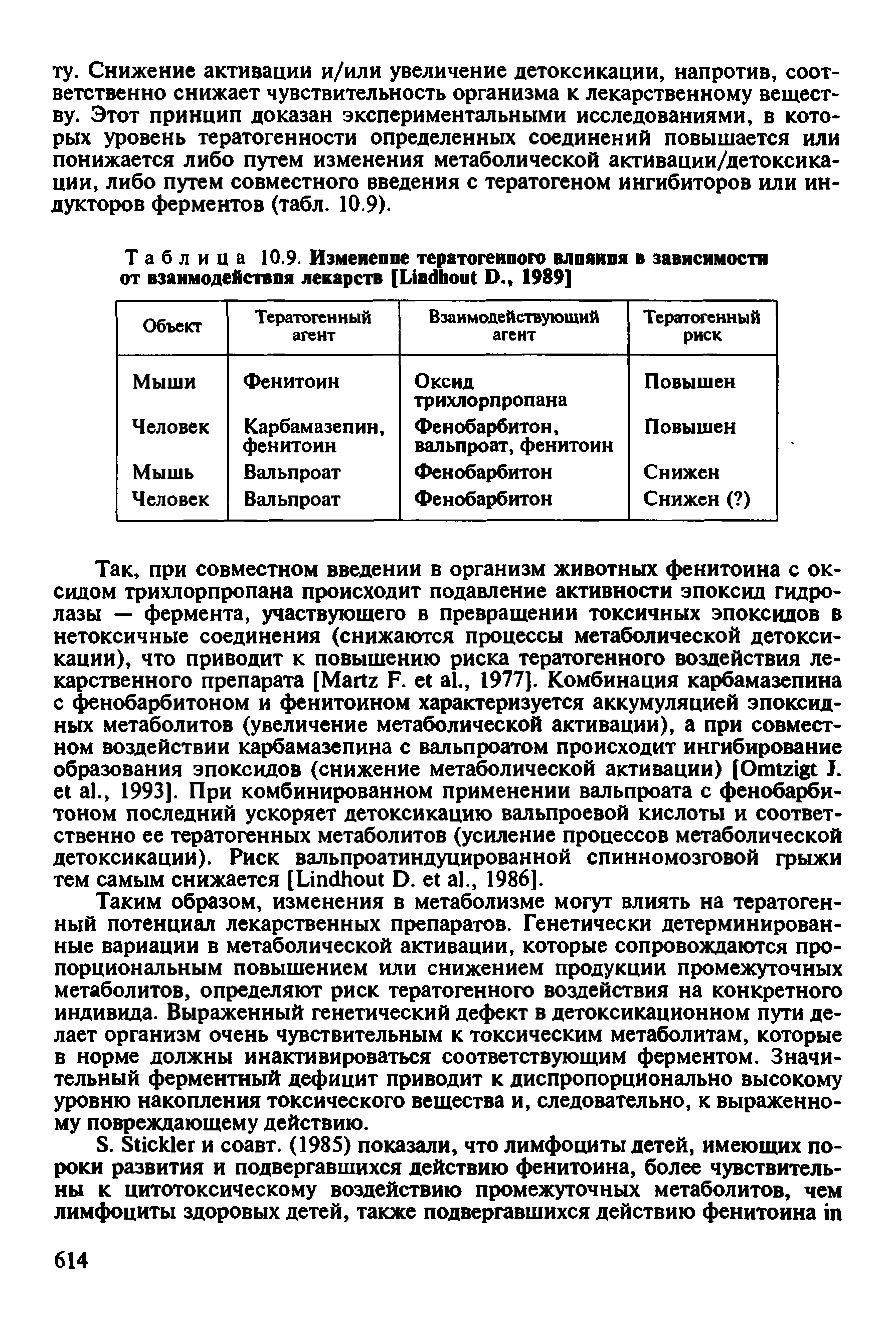 Таблица 10.9. Измеиеппе тератогеипого влпяипя в зависимости от взаимодействия лекарств [L D., 1989]...