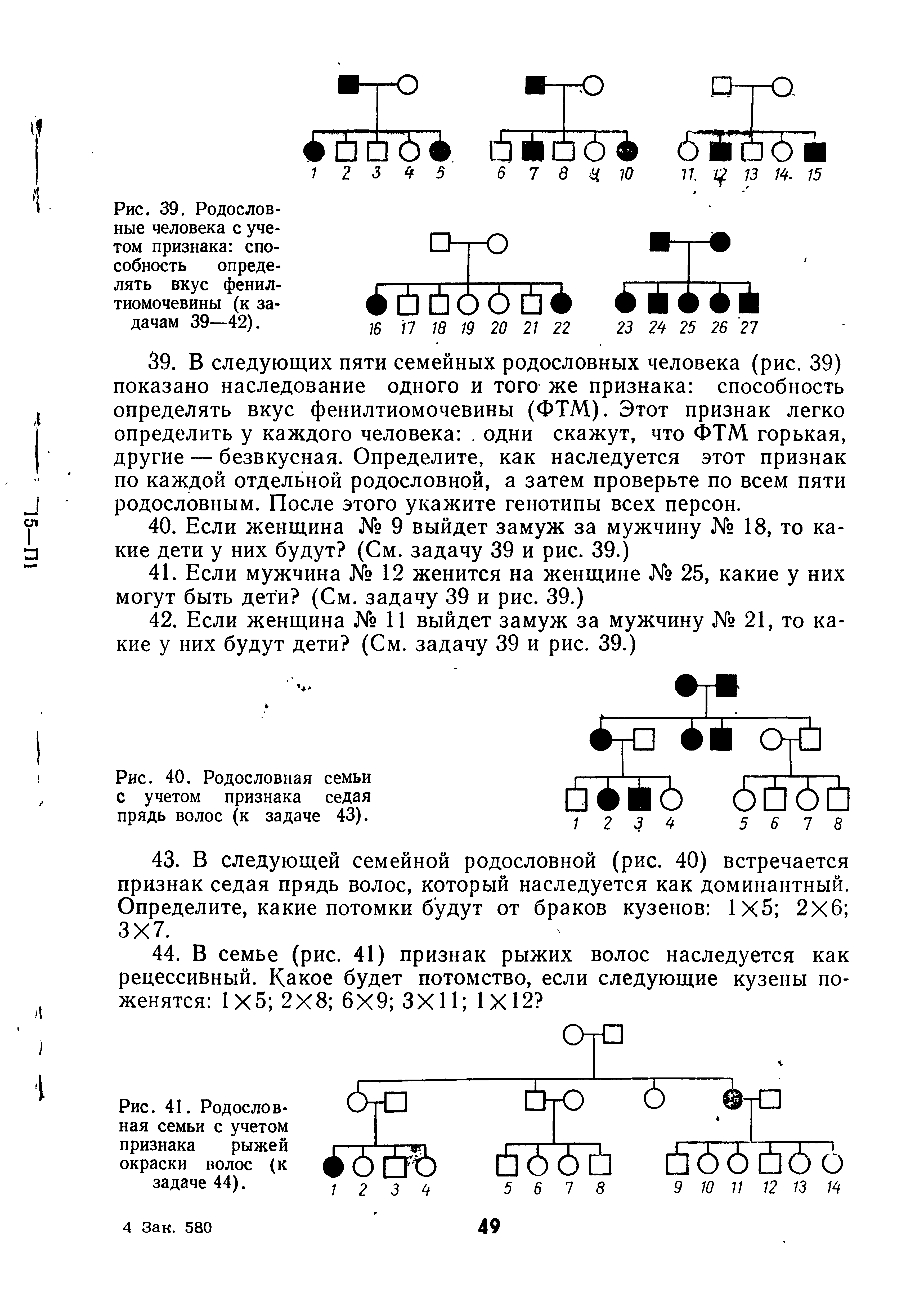 Рис. 39. Родословные человека с учетом признака способность определять вкус фенилтиомочевины (к задачам 39—42).