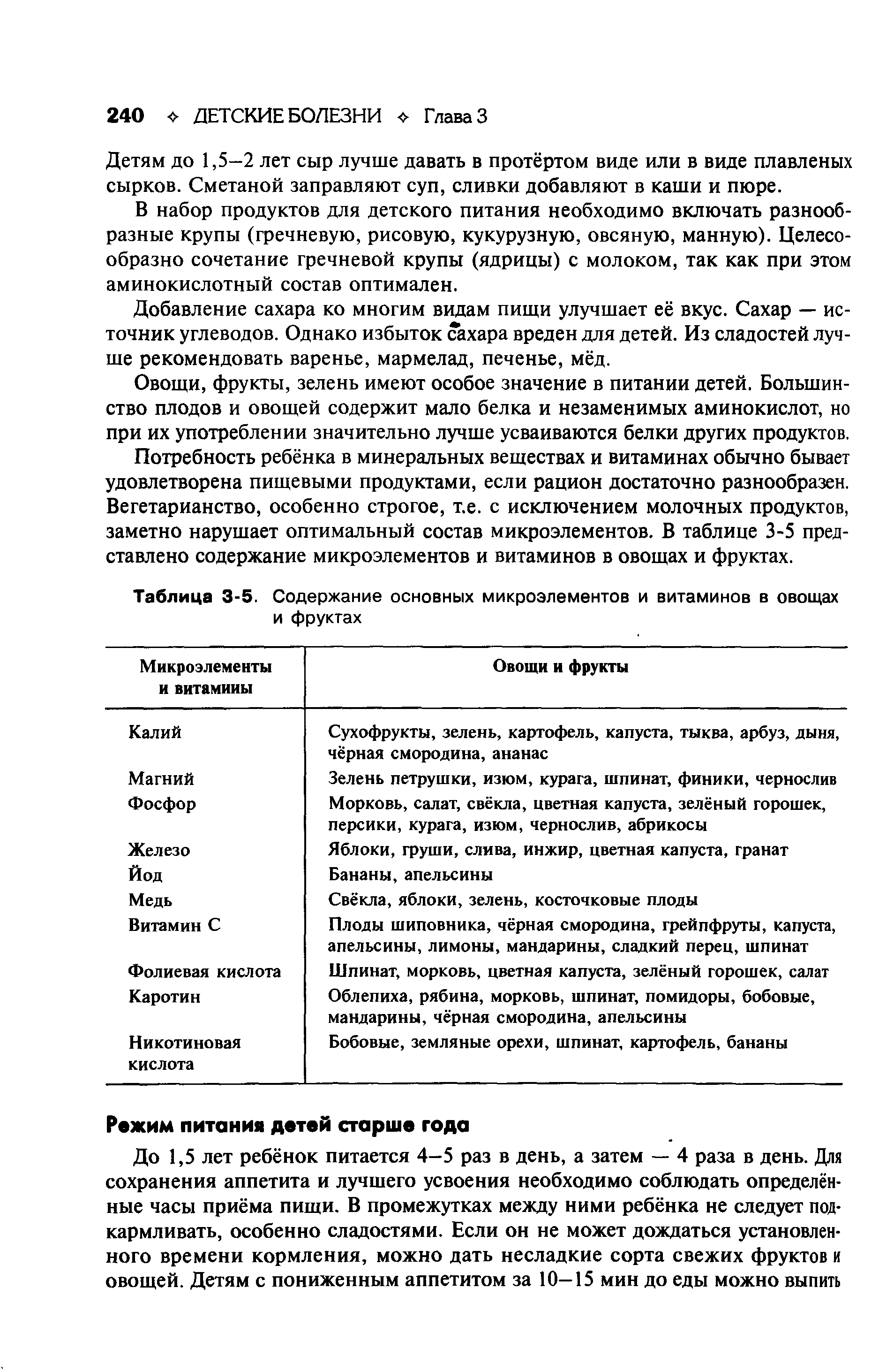 Таблица 3-5. Содержание основных микроэлементов и витаминов в овощах и фруктах...