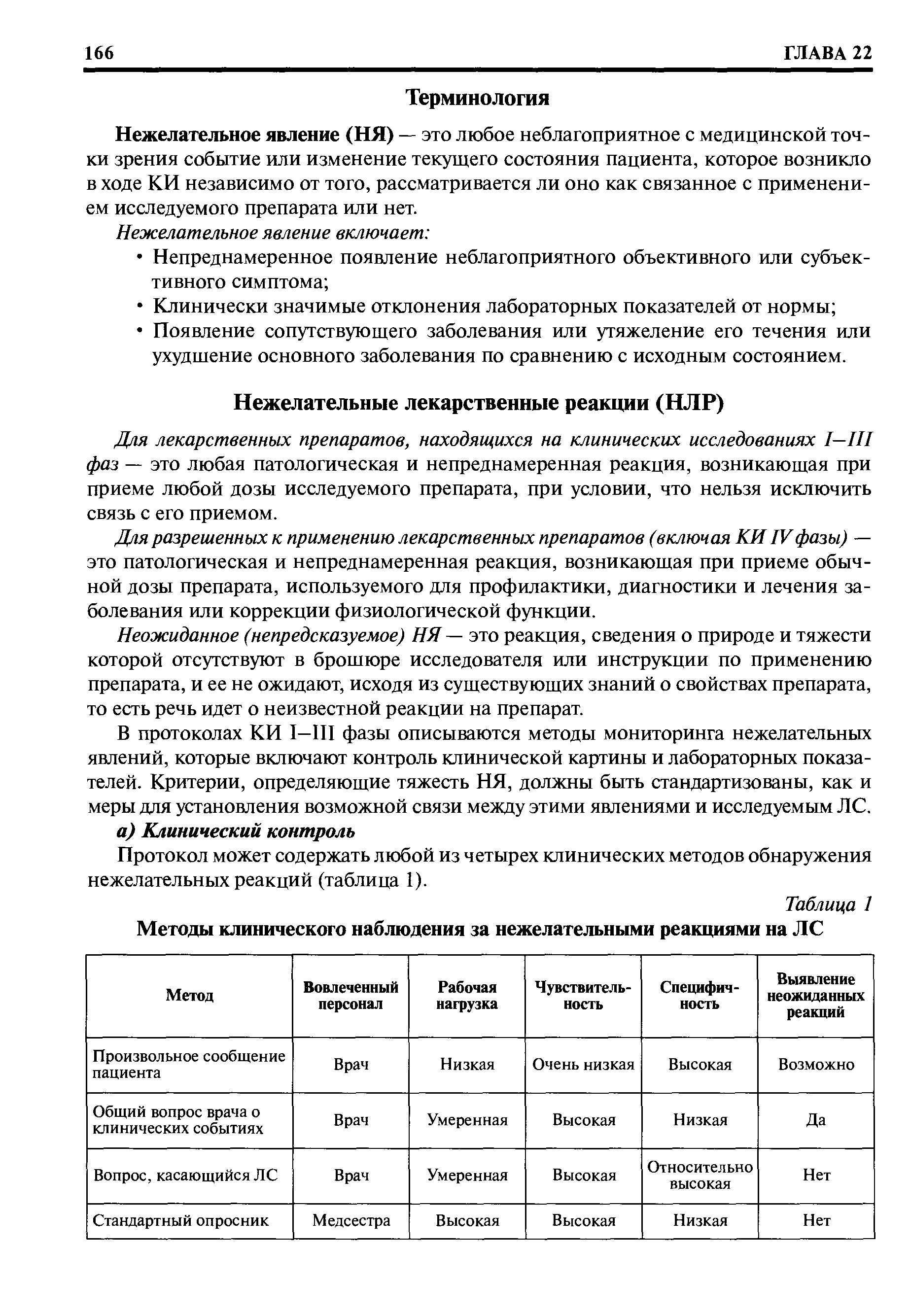 Таблица 1 Методы клинического наблюдения за нежелательными реакциями на ЛС...