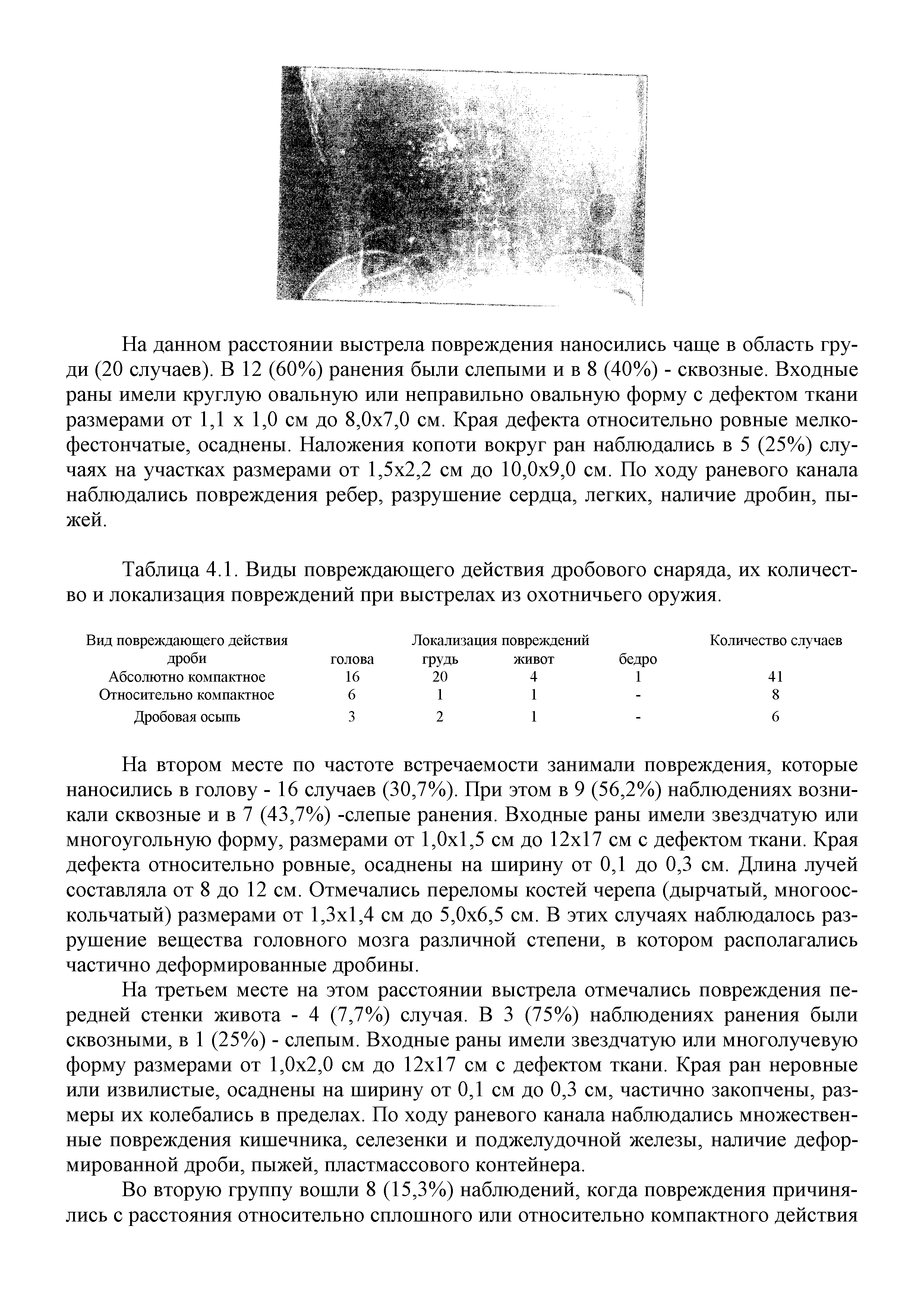 Таблица 4.1. Виды повреждающего действия дробового снаряда, их количество и локализация повреждений при выстрелах из охотничьего оружия.