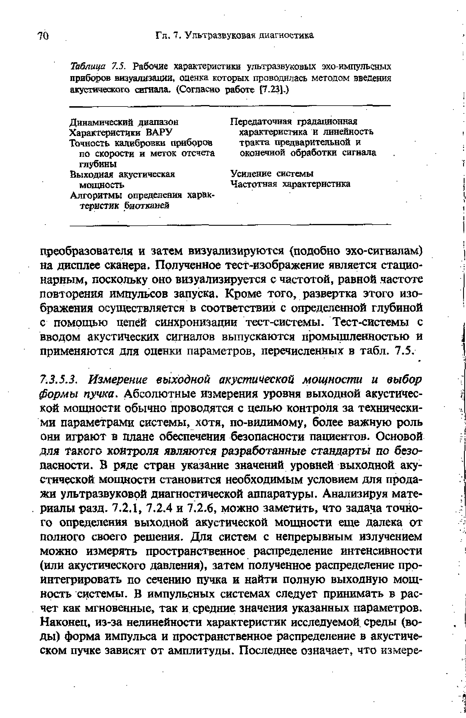 Таблица 7.5. Рабочие характеристики ультразвуковых эхо-импульсных приборов визуализации, оценка которых проводилась методом введения акустического сигнала (Согласно работе [7.23].)...