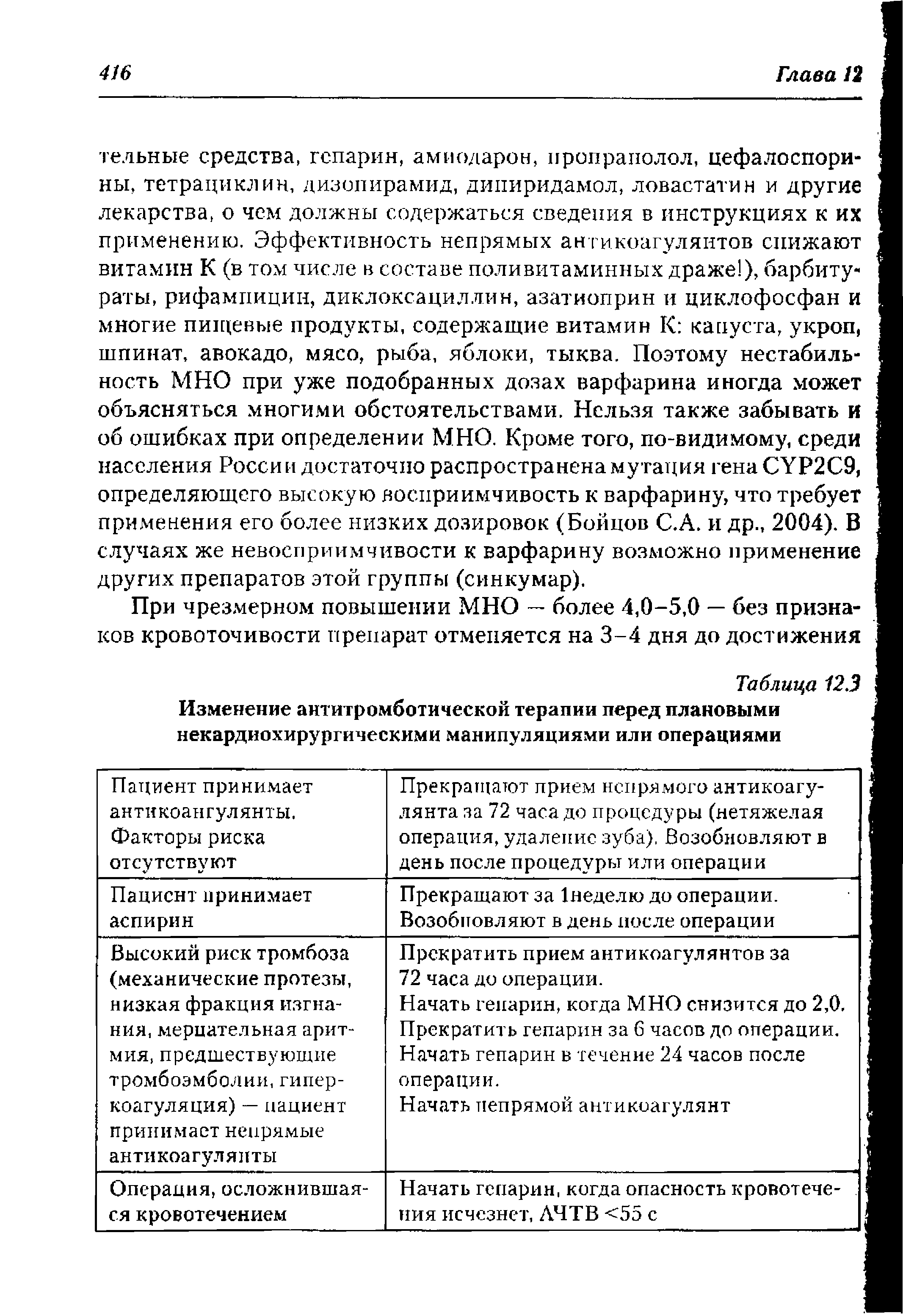 Таблица 12.3 Изменение антитромботической терапии перед плановыми некардиохирургическими манипуляциями или операциями...