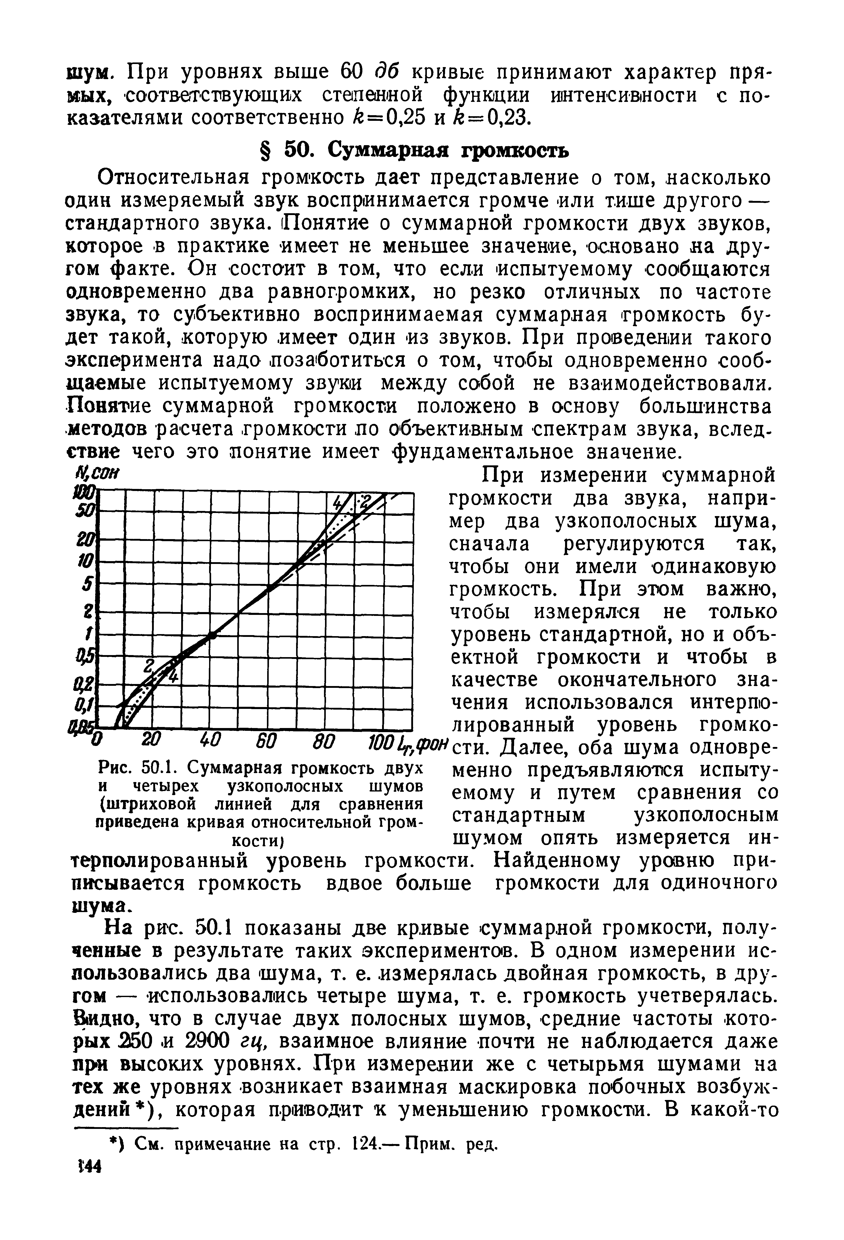 Рис. 50.1. Суммарная громкость двух и четырех узкополосных шумов (штриховой линией для сравнения приведена кривая относительной громкости)...