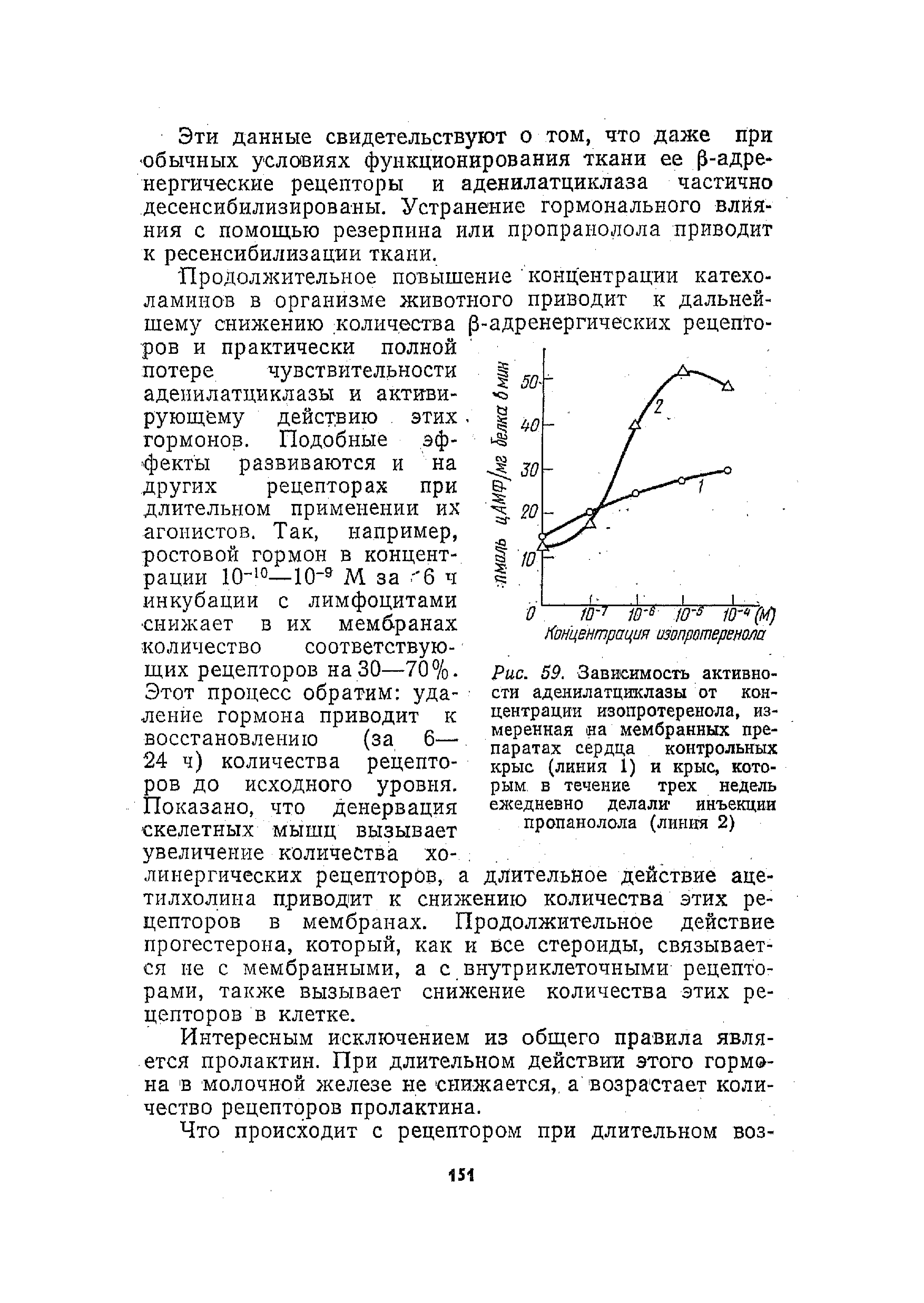 Рис. 59. Зависимость активности аденилатциклазы от концентрации изопротеренола, измеренная на мембранных препаратах сердца контрольных крыс (линия 1) и крыс, которым в течение трех недель ежедневно делали инъекции пропанолола (линия 2)...