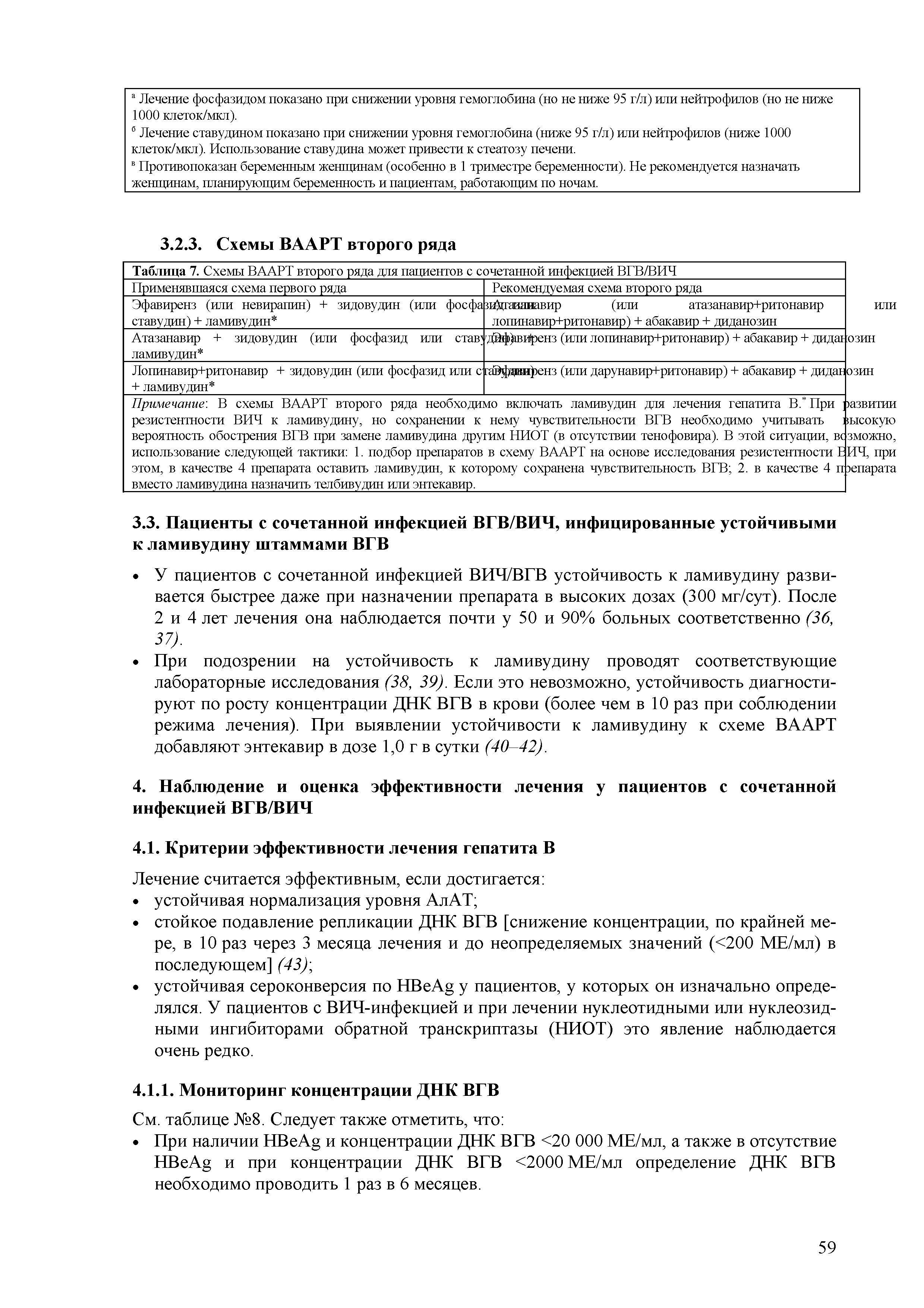 Таблица 7. Схемы ВААРТ второго ряда для пациентов с сочетанной инфекцией ВГВ/ВИЧ...