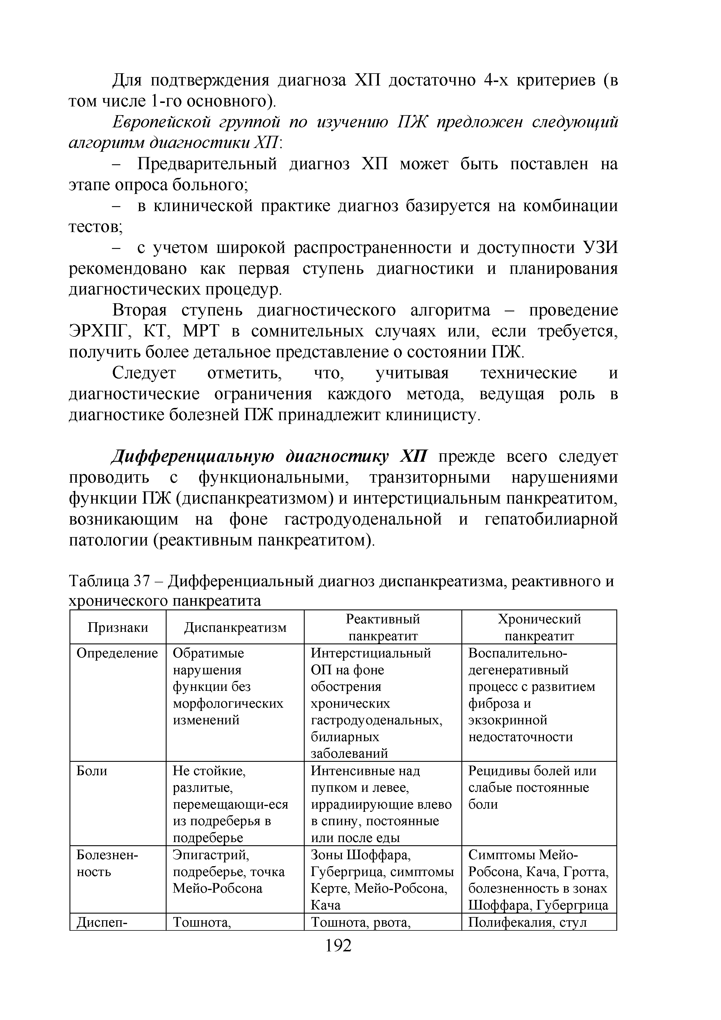 Таблица 37 - Дифференциальный диагноз диспанкреатизма, реактивного и хронического панкреатита...