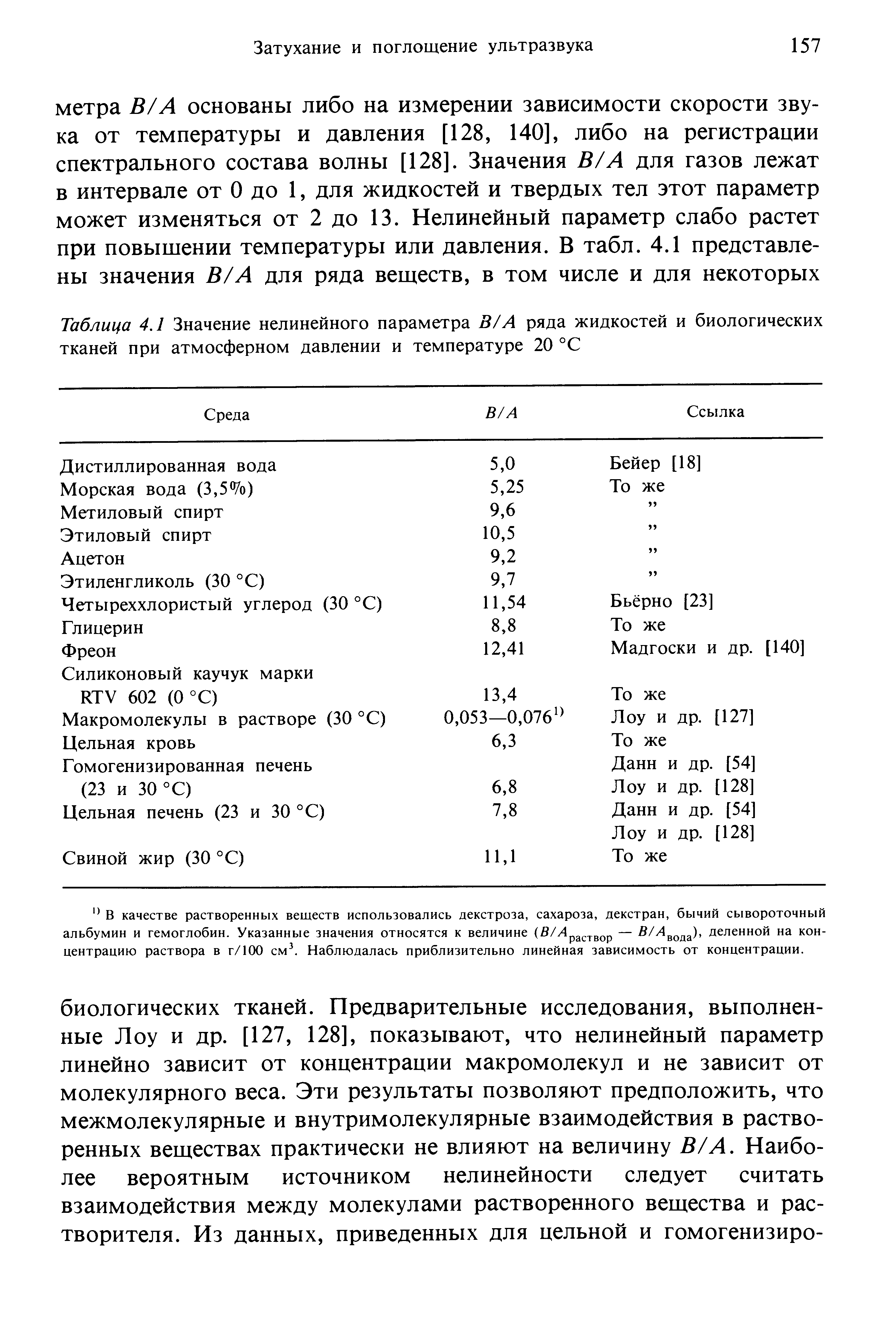 Таблица 4.1 Значение нелинейного параметра В/А ряда жидкостей и биологических тканей при атмосферном давлении и температуре 20 °С...