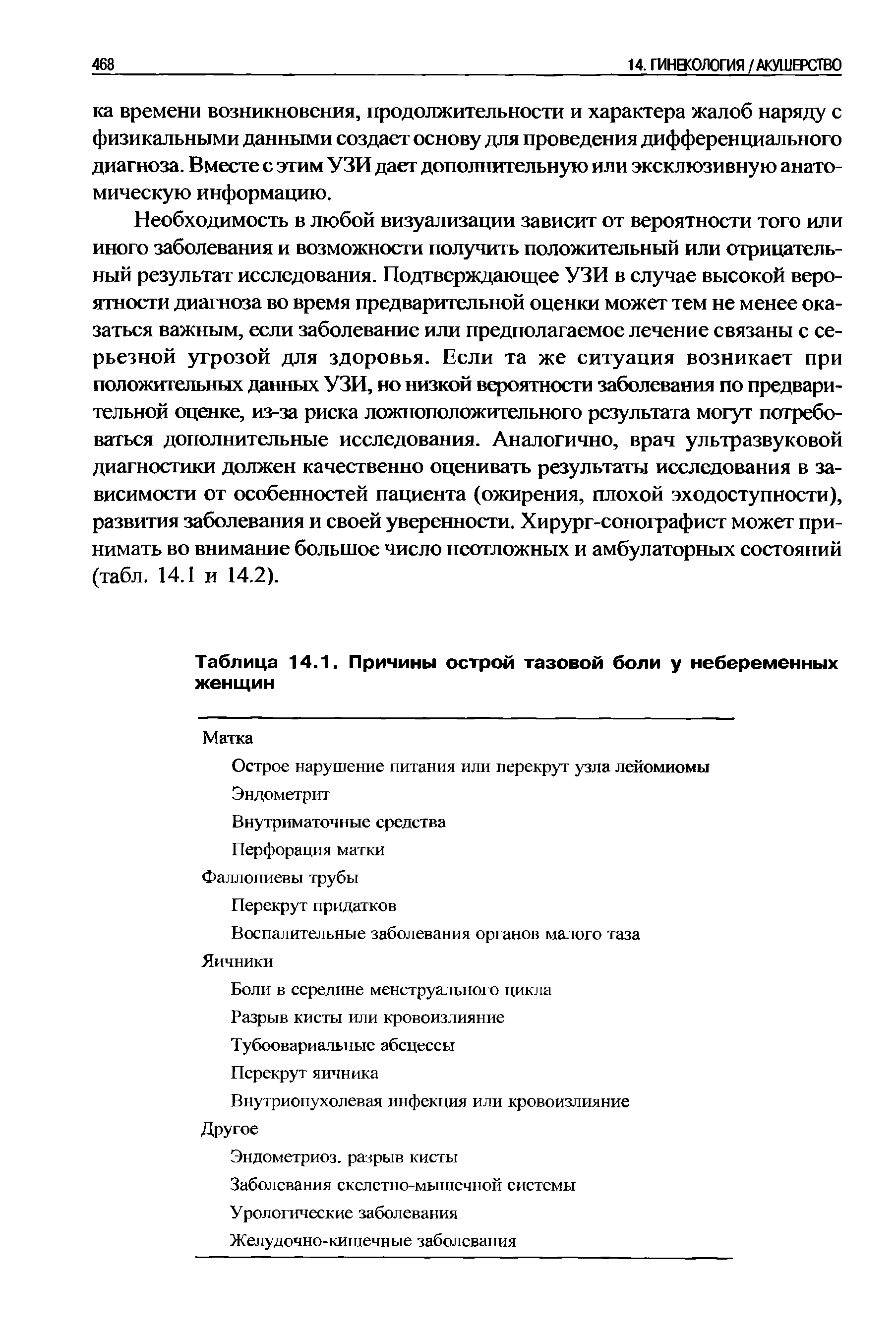 Таблица 14.1. Причины острой тазовой боли у небеременных женщин...