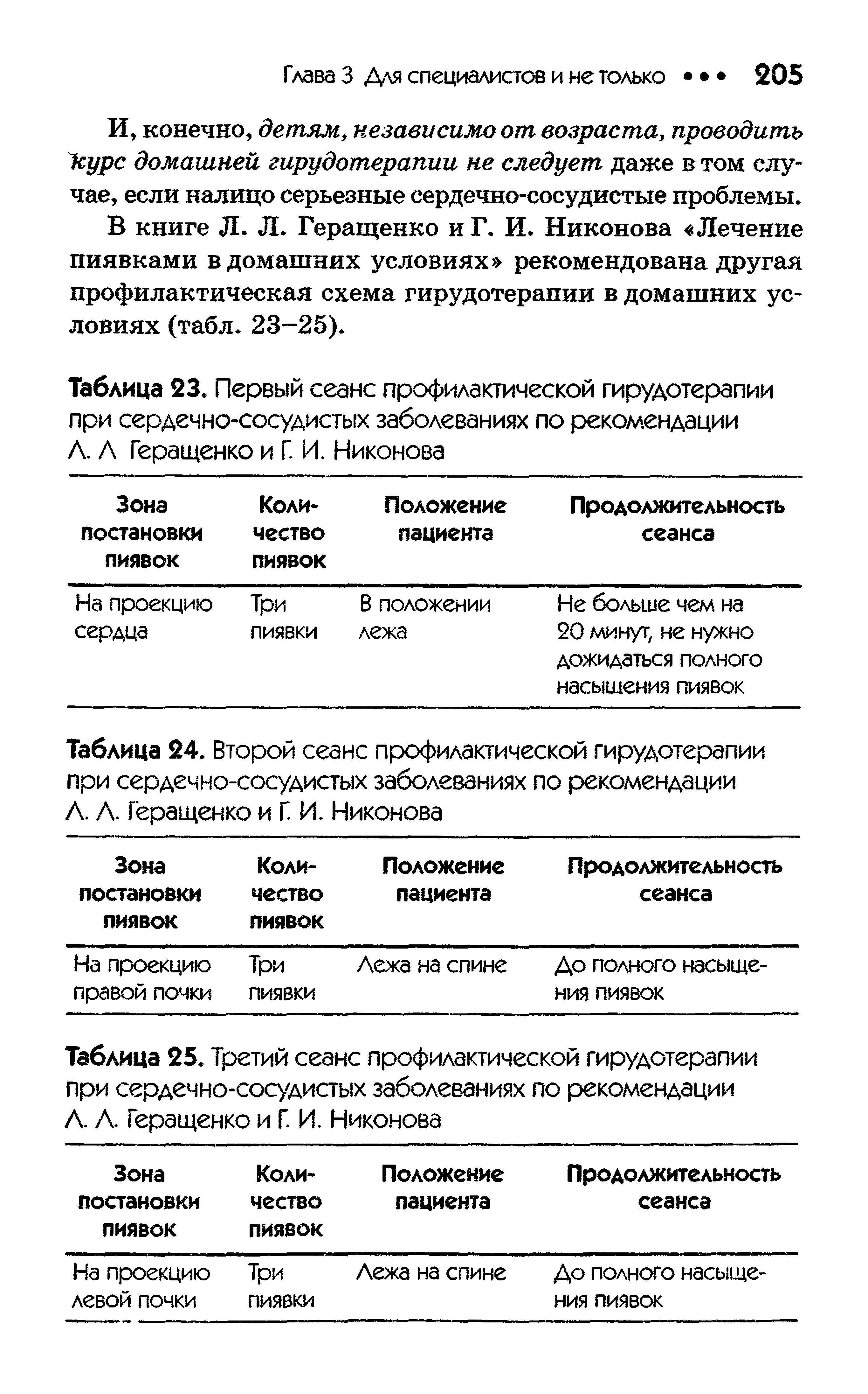 Таблица 23. Первый сеанс профилактической гирудотерапии при сердечно-сосудистых заболеваниях по рекомендации А. А Геращенко и Г. И. Никонова...