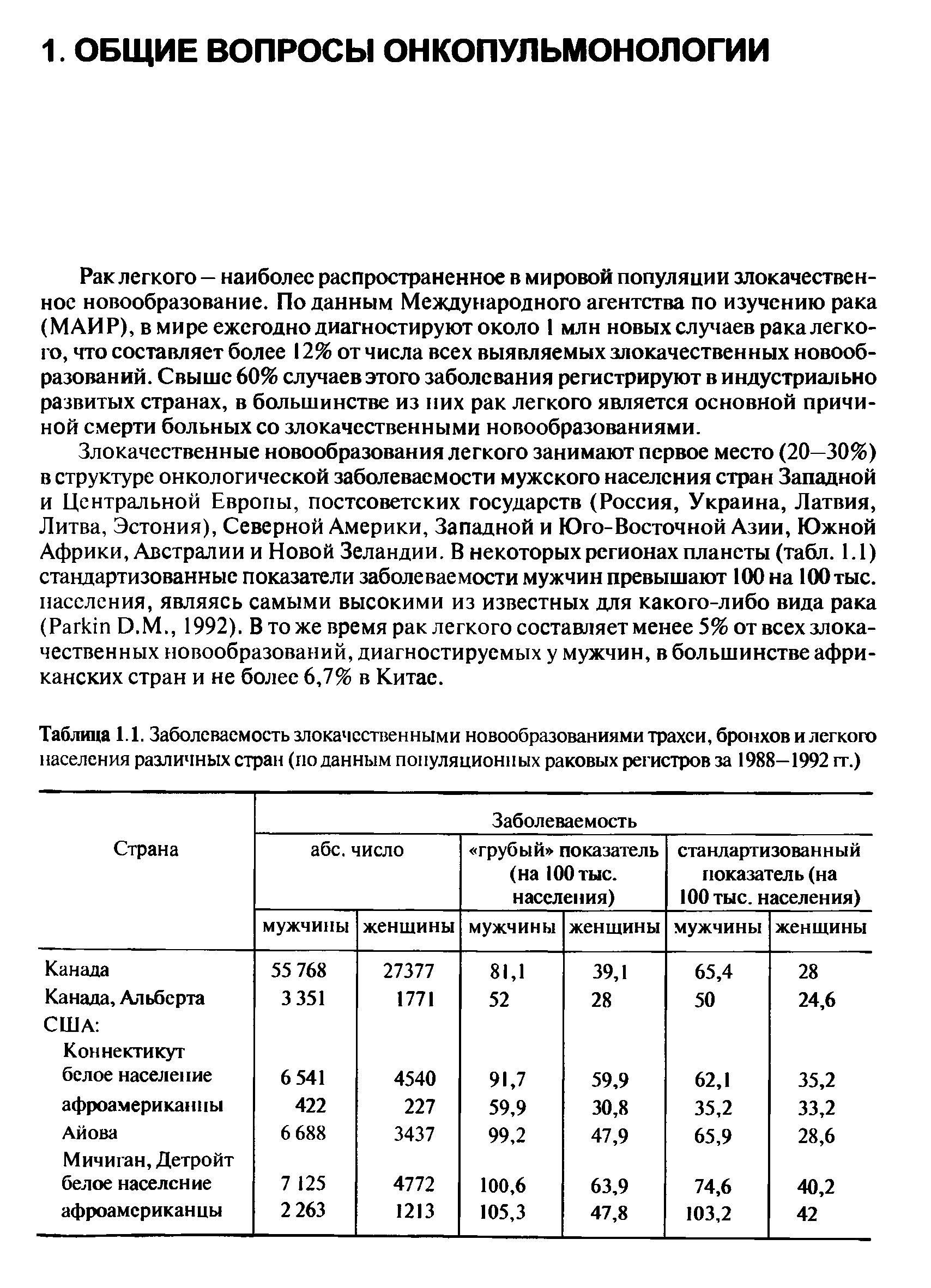 Таблица 1.1. Заболеваемость злокачественными новообразованиями трахеи, бронхов и легкого населения различных стран (поданным популяционных раковых регистров за 1988—1992 гг.)...