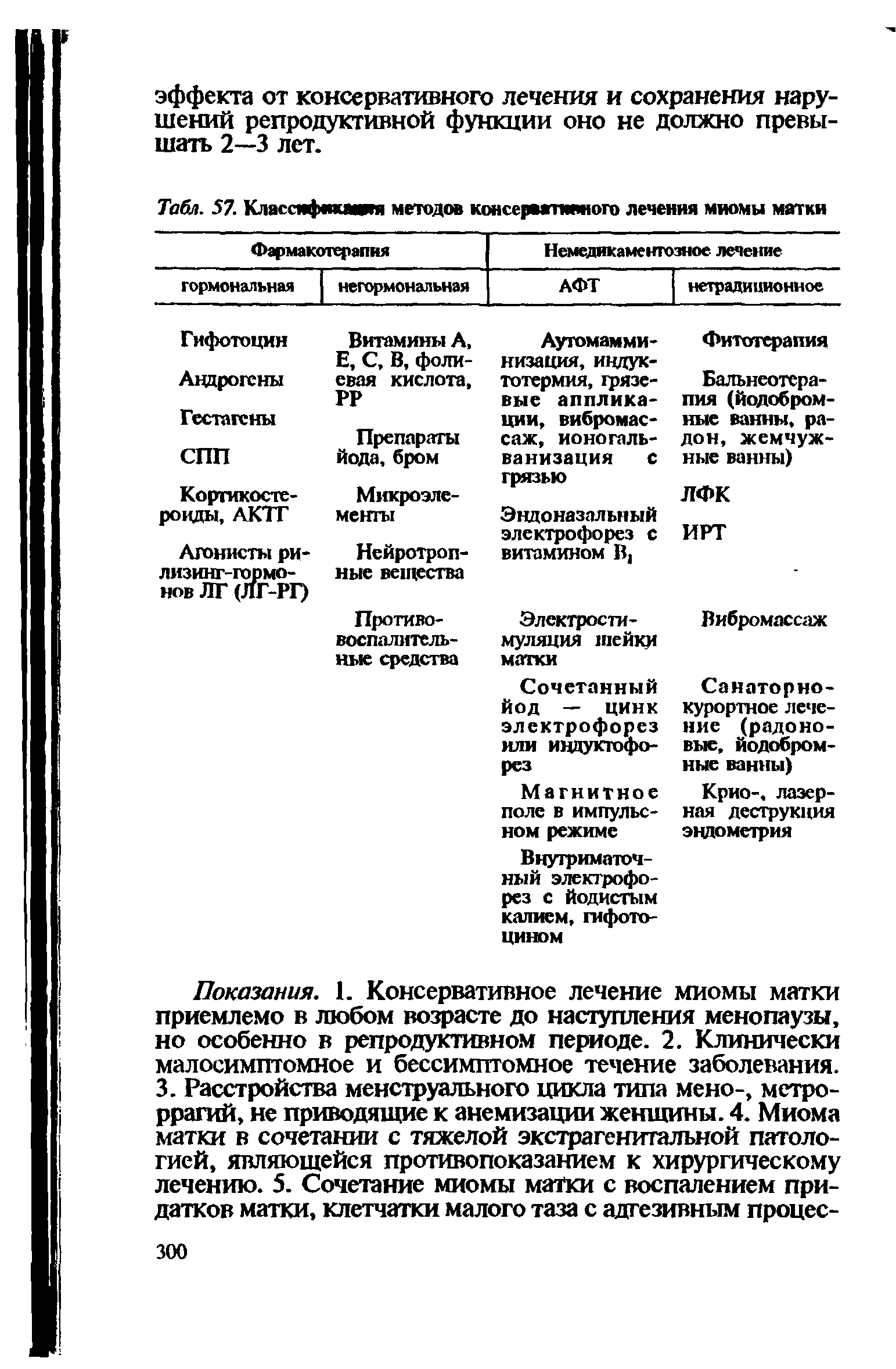 Табл. 57. Классяфепиииея методов консермгтимюго лечения миомы матки...