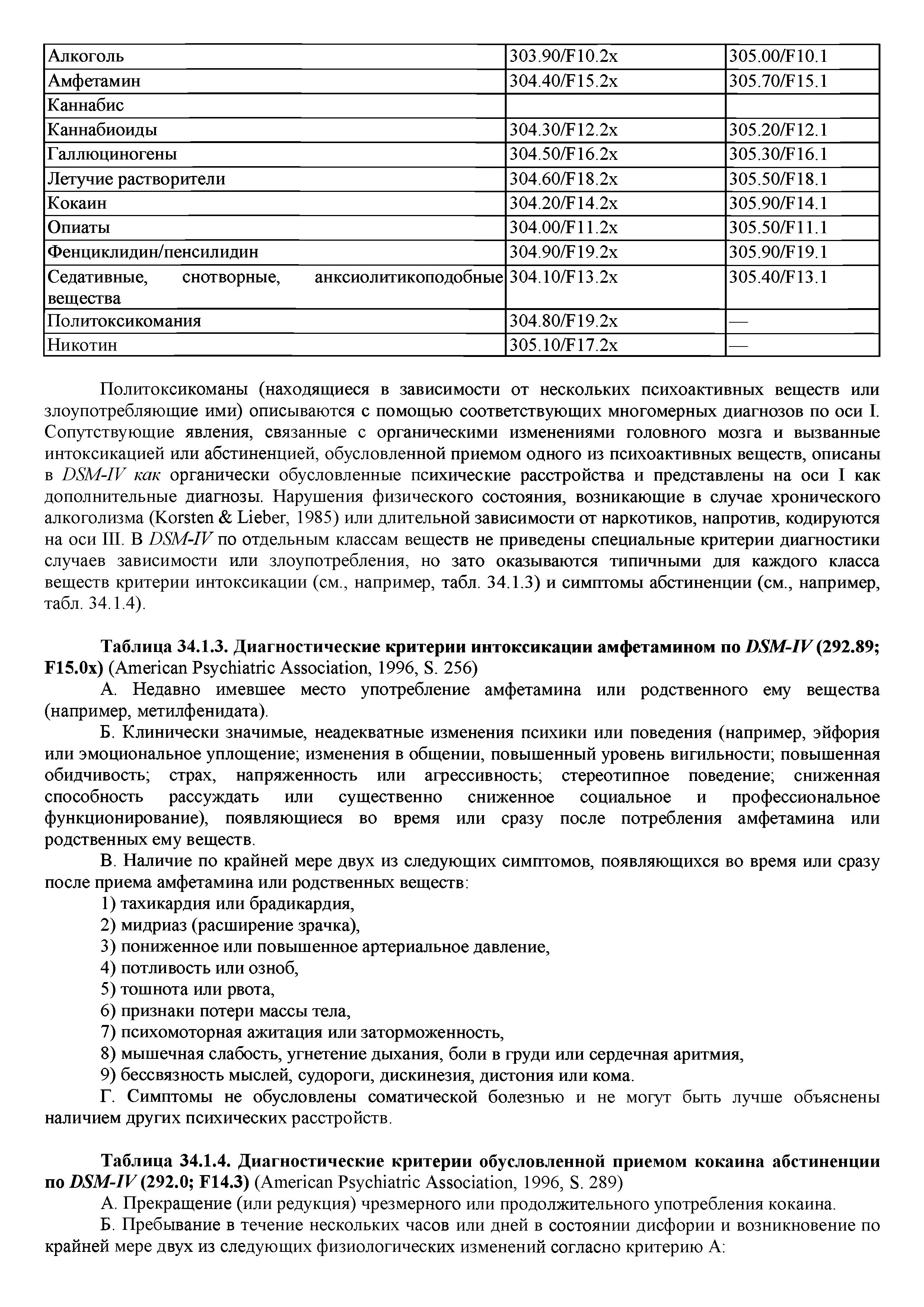 Таблица 34.1.3. Диагностические критерии интоксикации амфетамином по DSM-IV (292.89 F15.0 ) (A P A , 1996, S. 256)...