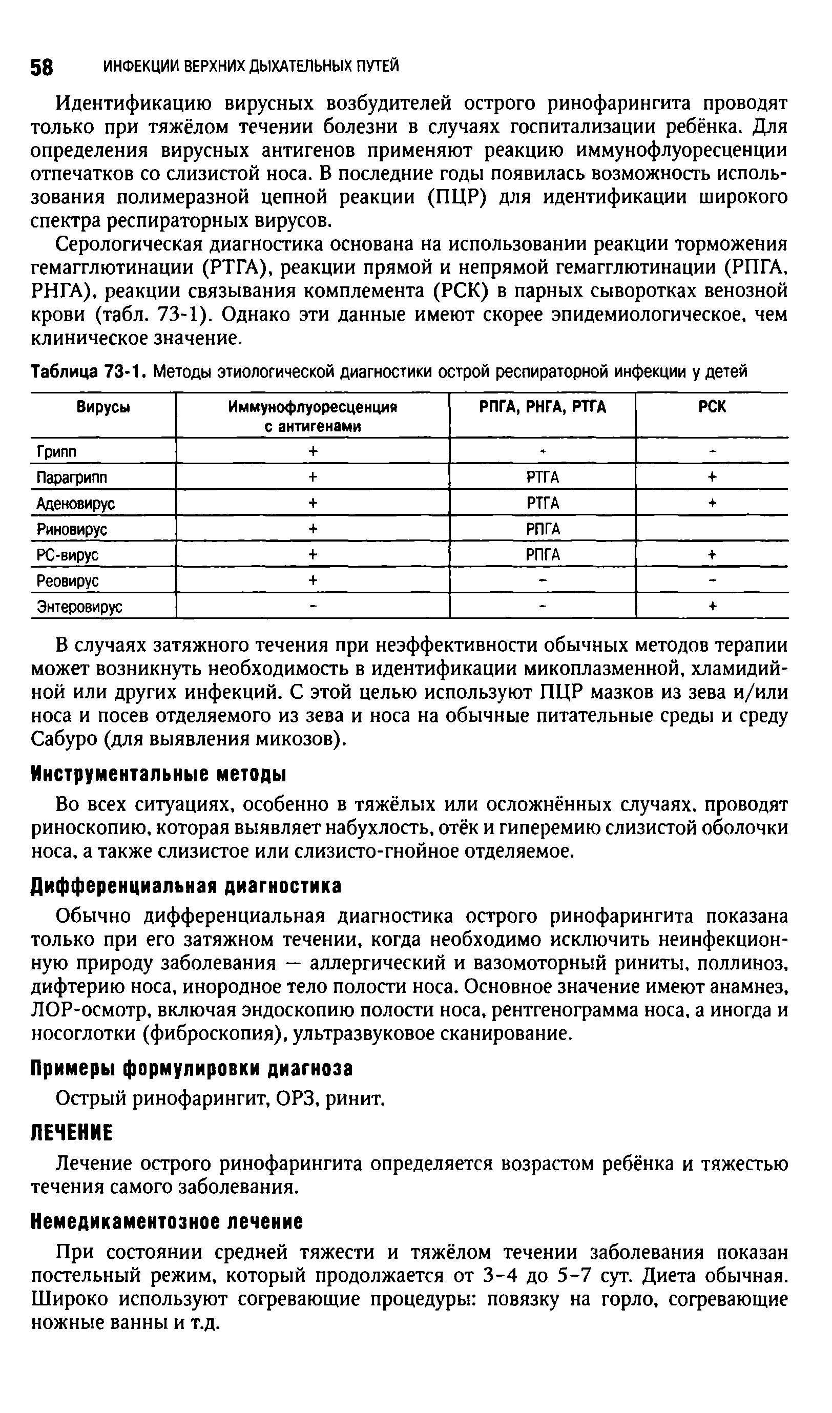 Таблица 73-1. Методы этиологической диагностики острой респираторной инфекции у детей...