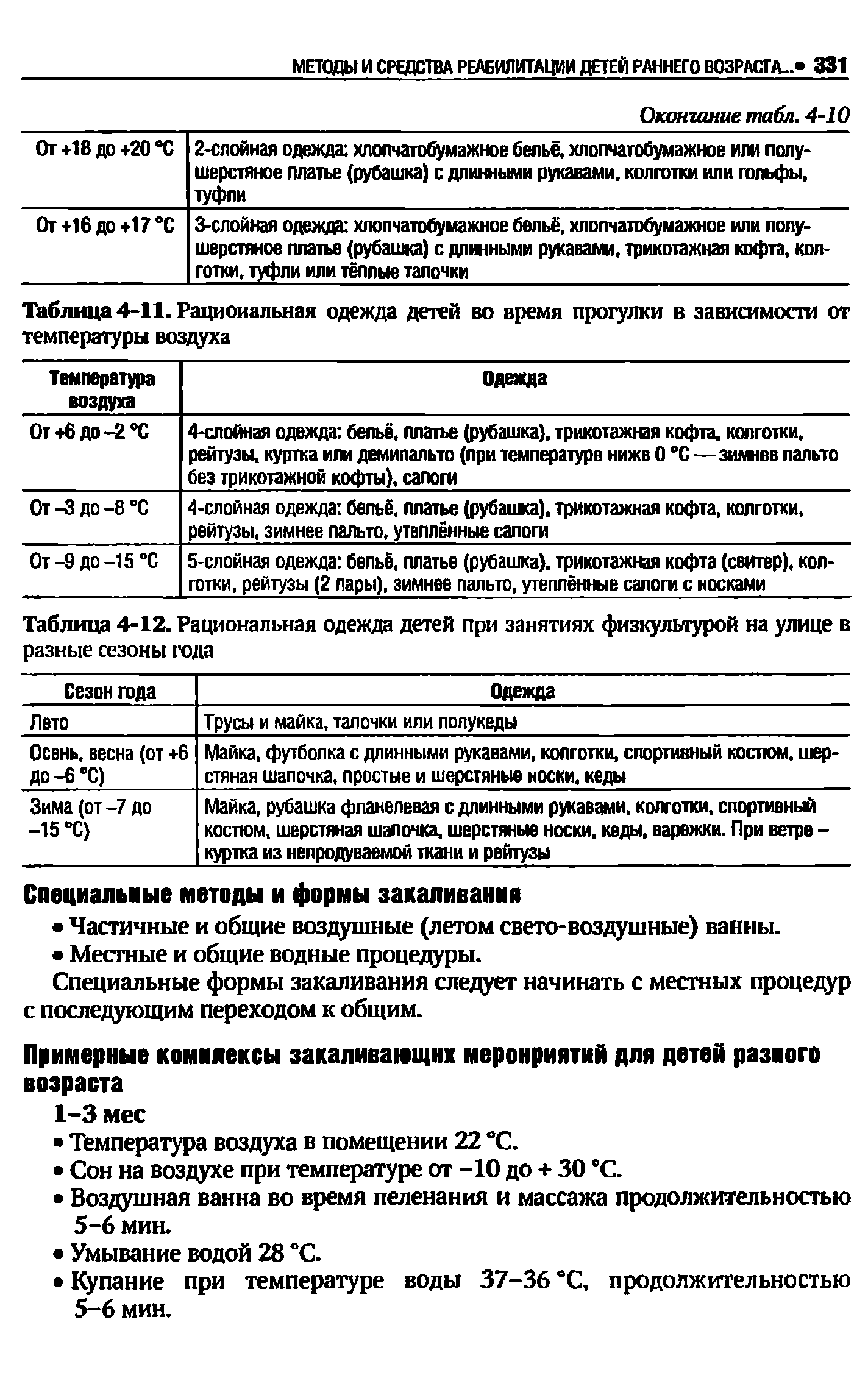 Таблица 4-12. Рациональная одежда детей при занятиях физкультурой на улице в разные сезоны года...