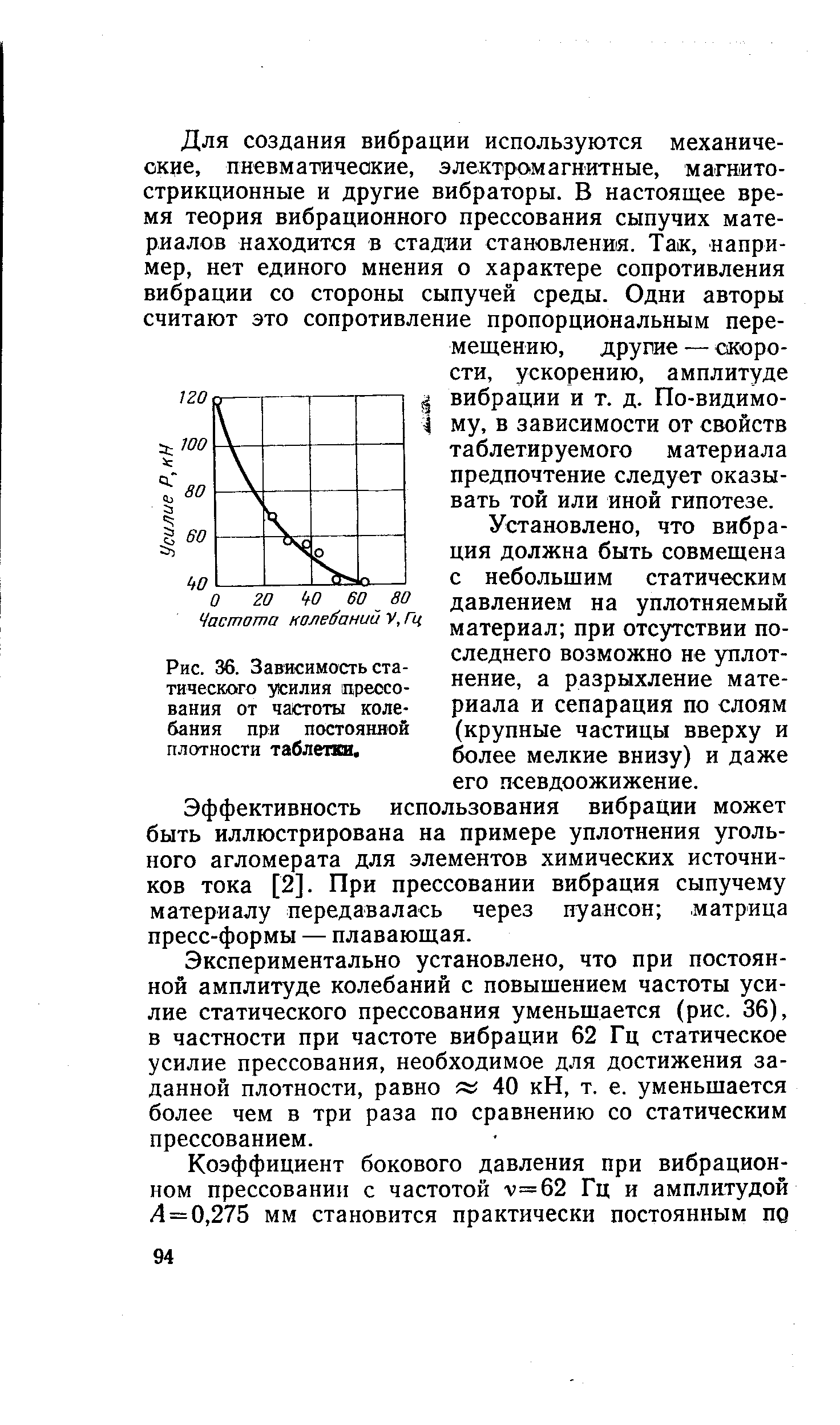 Рис. 36. Зависимость статического усилия прессования от частоты колебания при постоянной плотности таблетки.